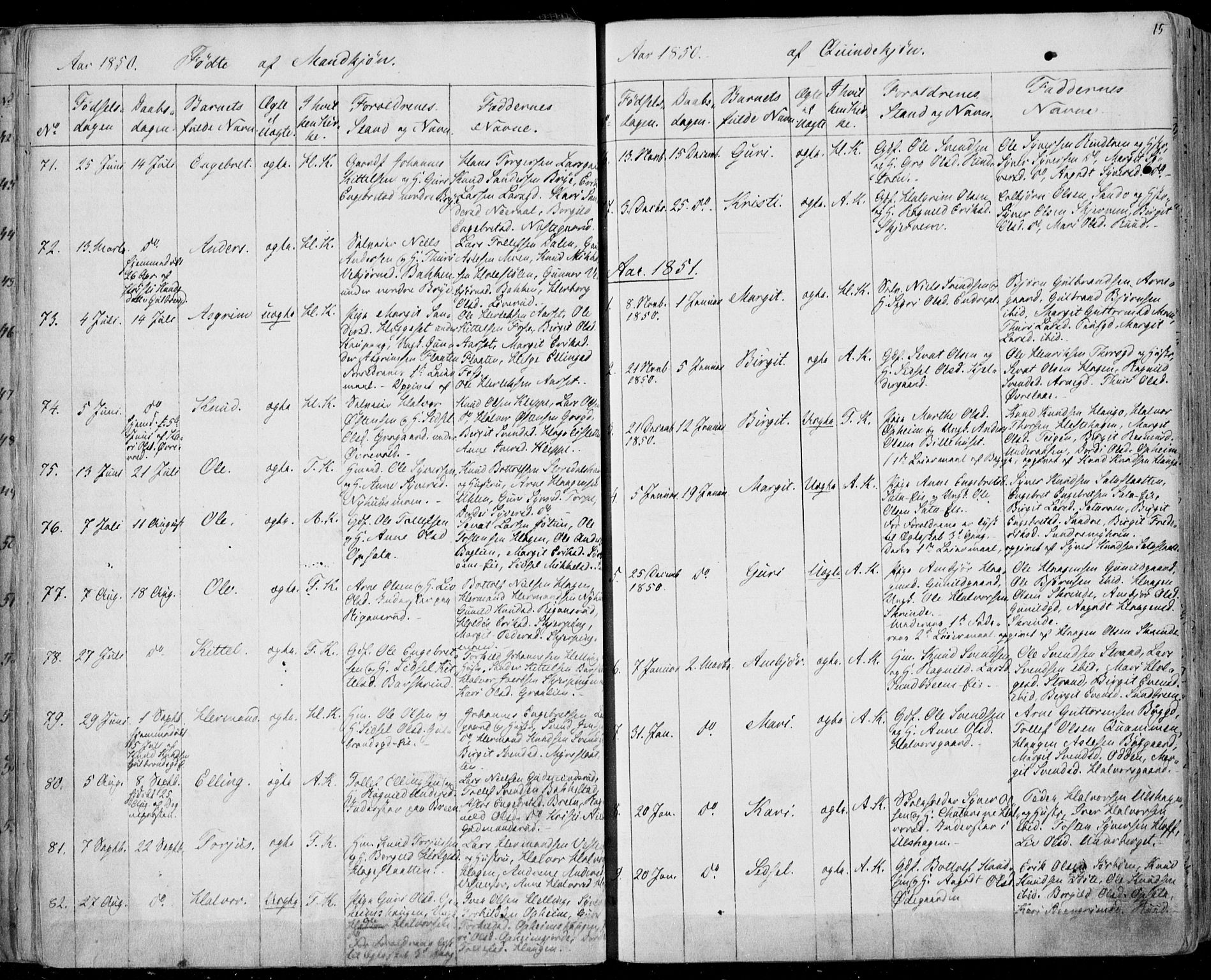 Ål kirkebøker, AV/SAKO-A-249/F/Fa/L0006: Parish register (official) no. I 6, 1849-1864, p. 15