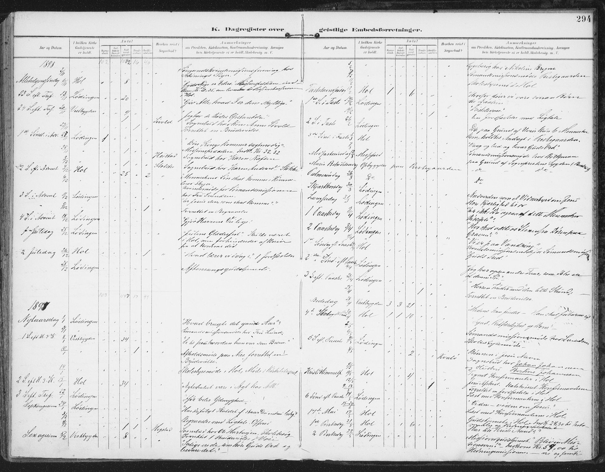 Ministerialprotokoller, klokkerbøker og fødselsregistre - Nordland, AV/SAT-A-1459/872/L1036: Parish register (official) no. 872A11, 1897-1913, p. 294