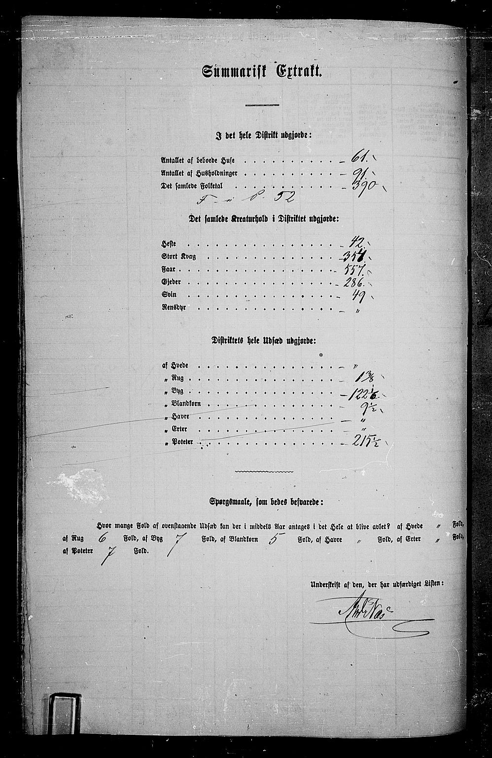 RA, 1865 census for Nord-Aurdal, 1865, p. 94