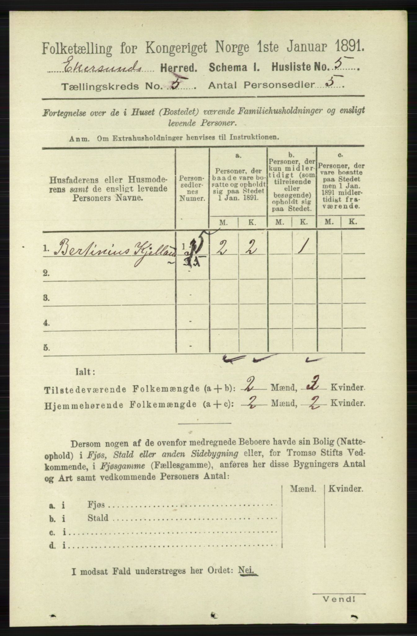 RA, 1891 census for 1116 Eigersund herred, 1891, p. 2021