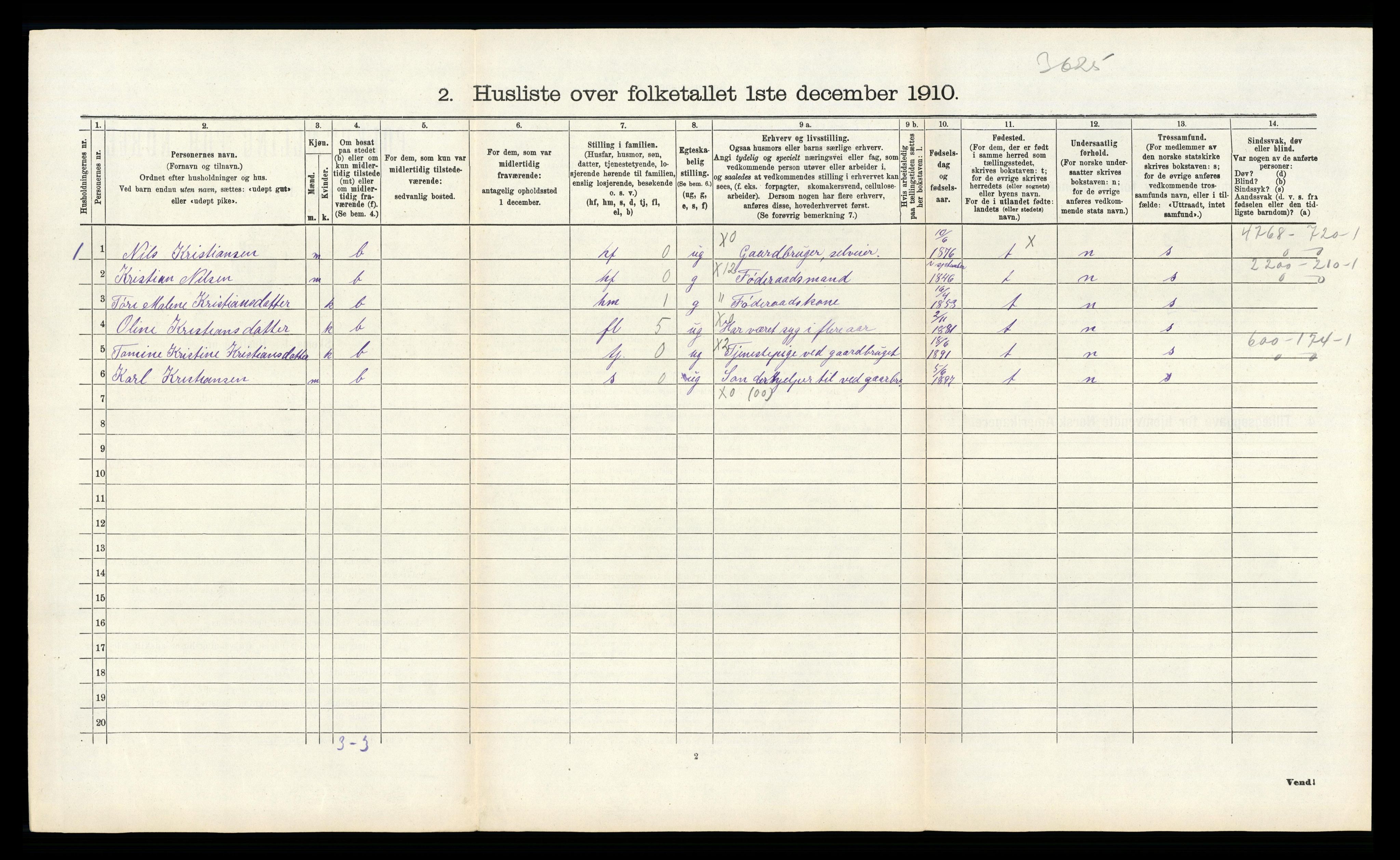 RA, 1910 census for Gyland, 1910, p. 183