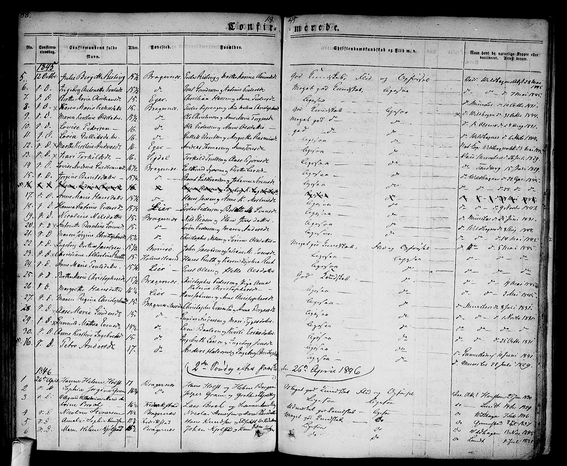 Bragernes kirkebøker, SAKO/A-6/F/Fc/L0001: Parish register (official) no. III 1, 1830-1853, p. 88