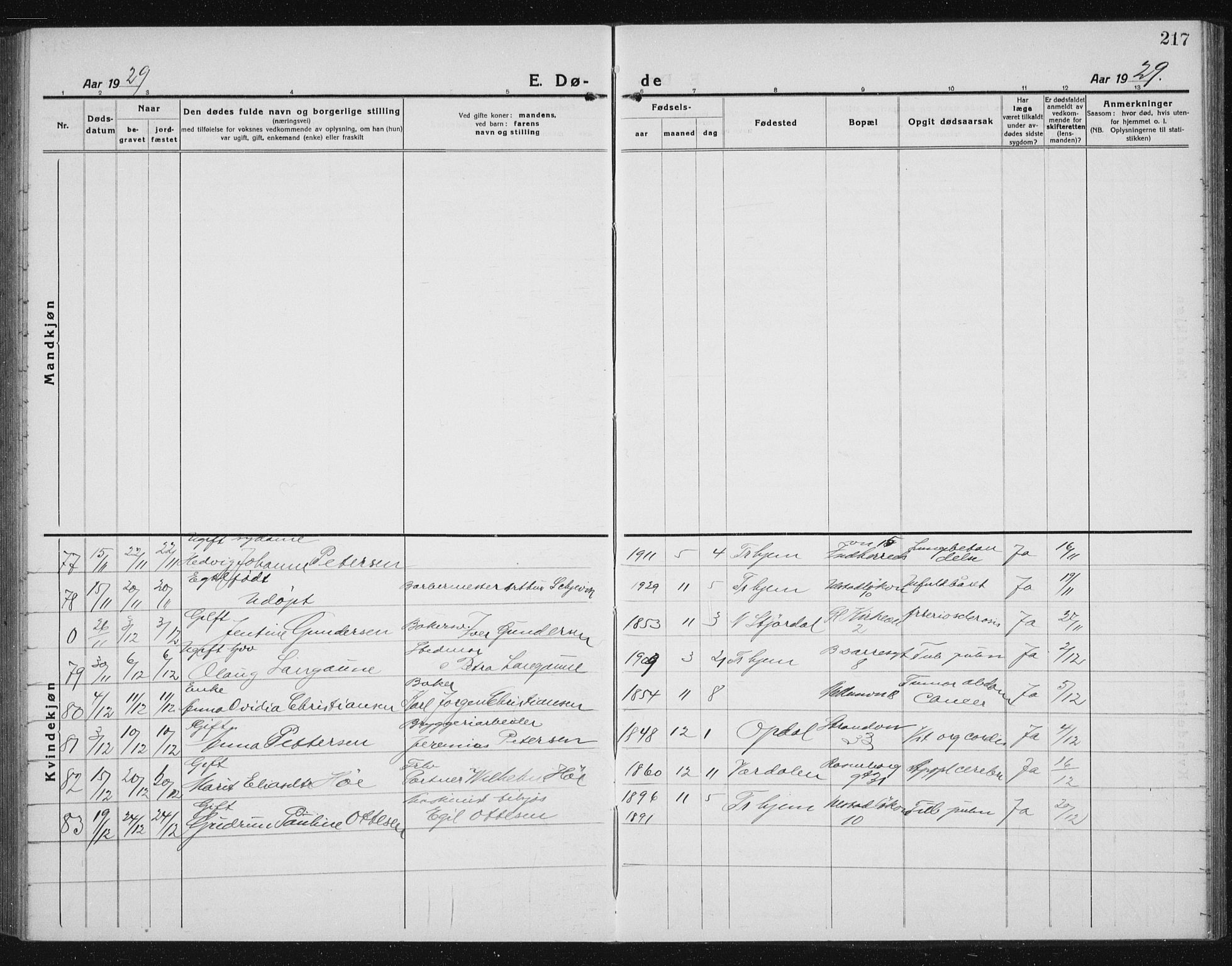 Ministerialprotokoller, klokkerbøker og fødselsregistre - Sør-Trøndelag, AV/SAT-A-1456/605/L0260: Parish register (copy) no. 605C07, 1922-1942, p. 217