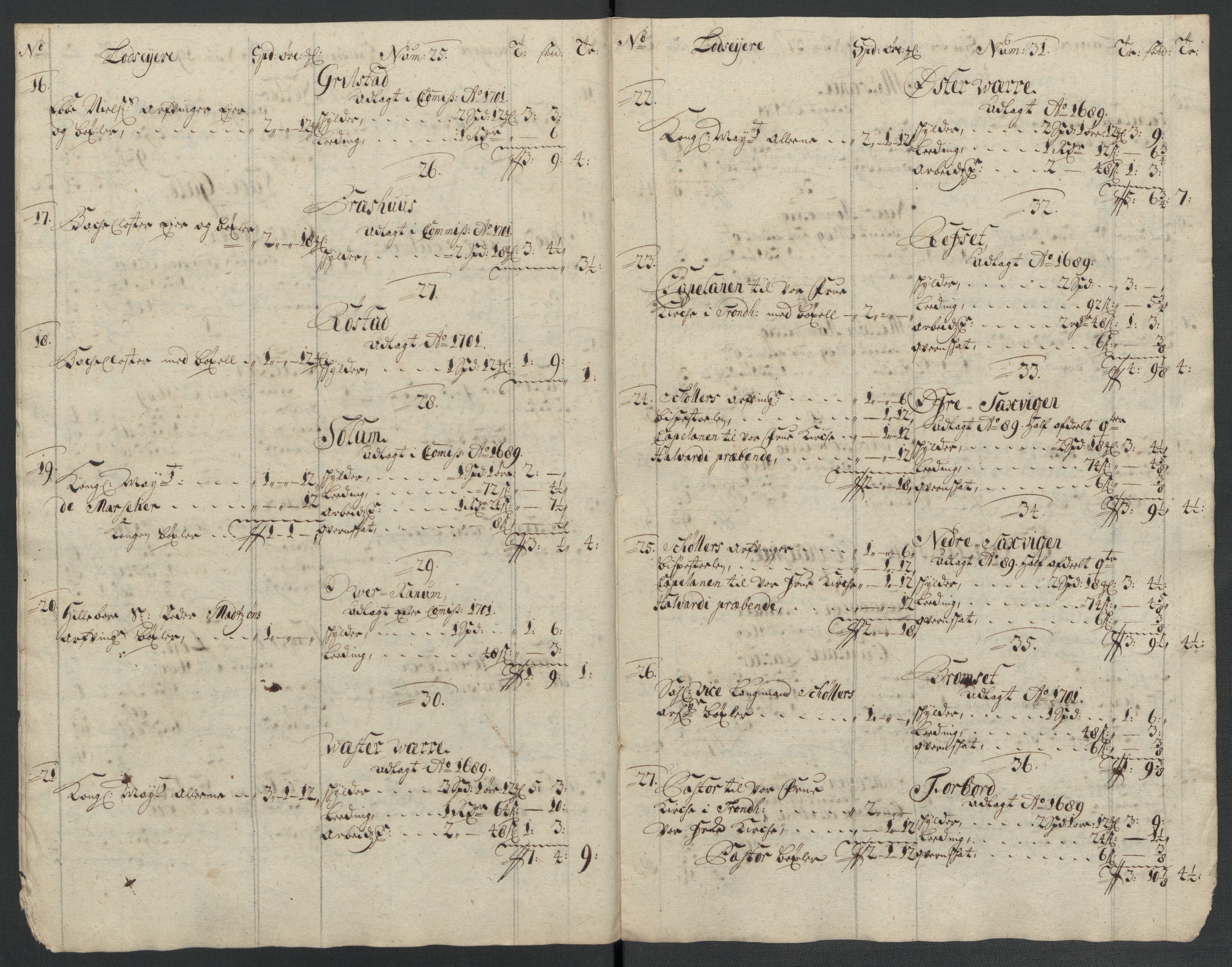 Rentekammeret inntil 1814, Reviderte regnskaper, Fogderegnskap, AV/RA-EA-4092/R61/L4112: Fogderegnskap Strinda og Selbu, 1711, p. 164