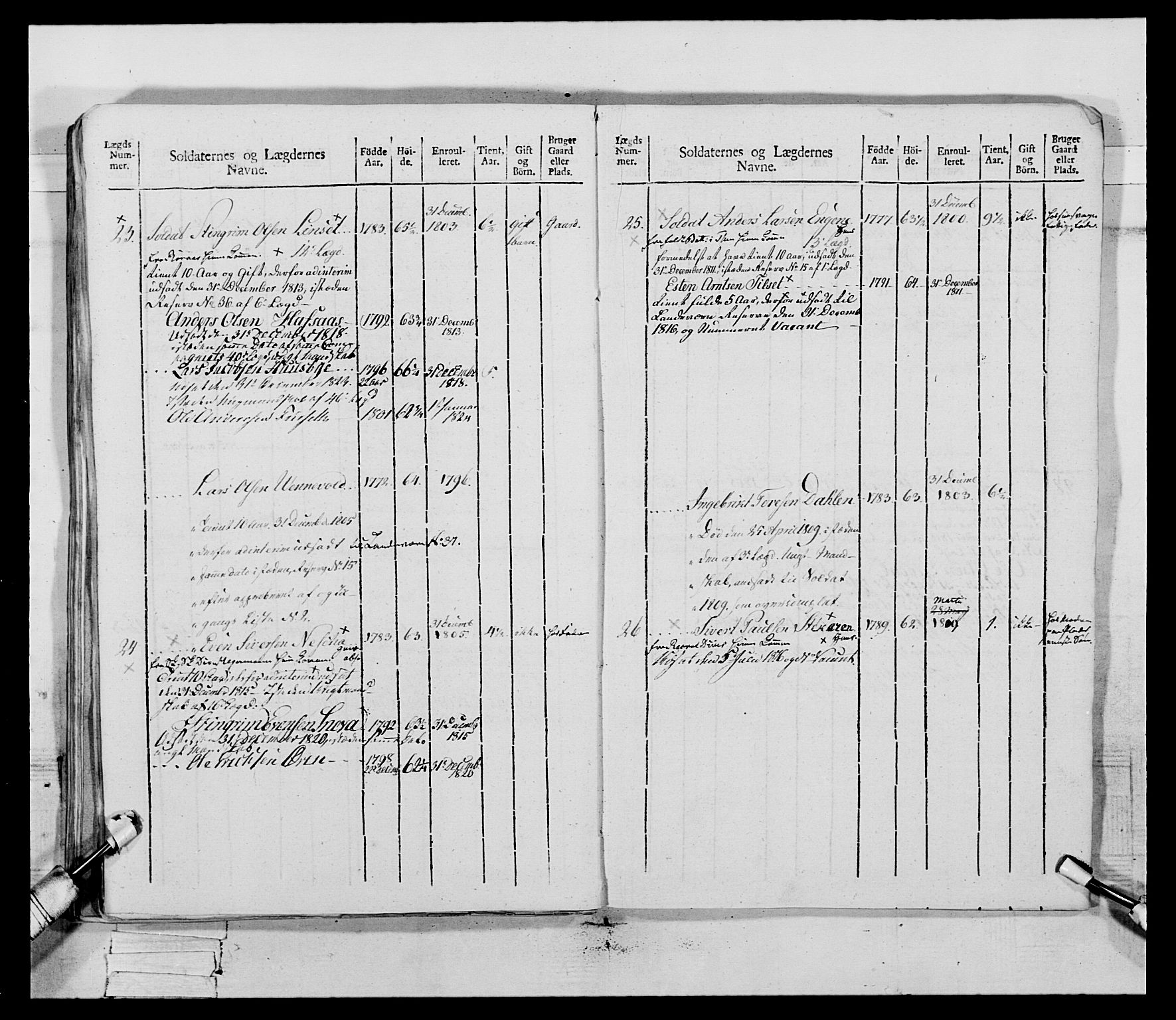 Generalitets- og kommissariatskollegiet, Det kongelige norske kommissariatskollegium, AV/RA-EA-5420/E/Eh/L0083b: 2. Trondheimske nasjonale infanteriregiment, 1810, p. 203