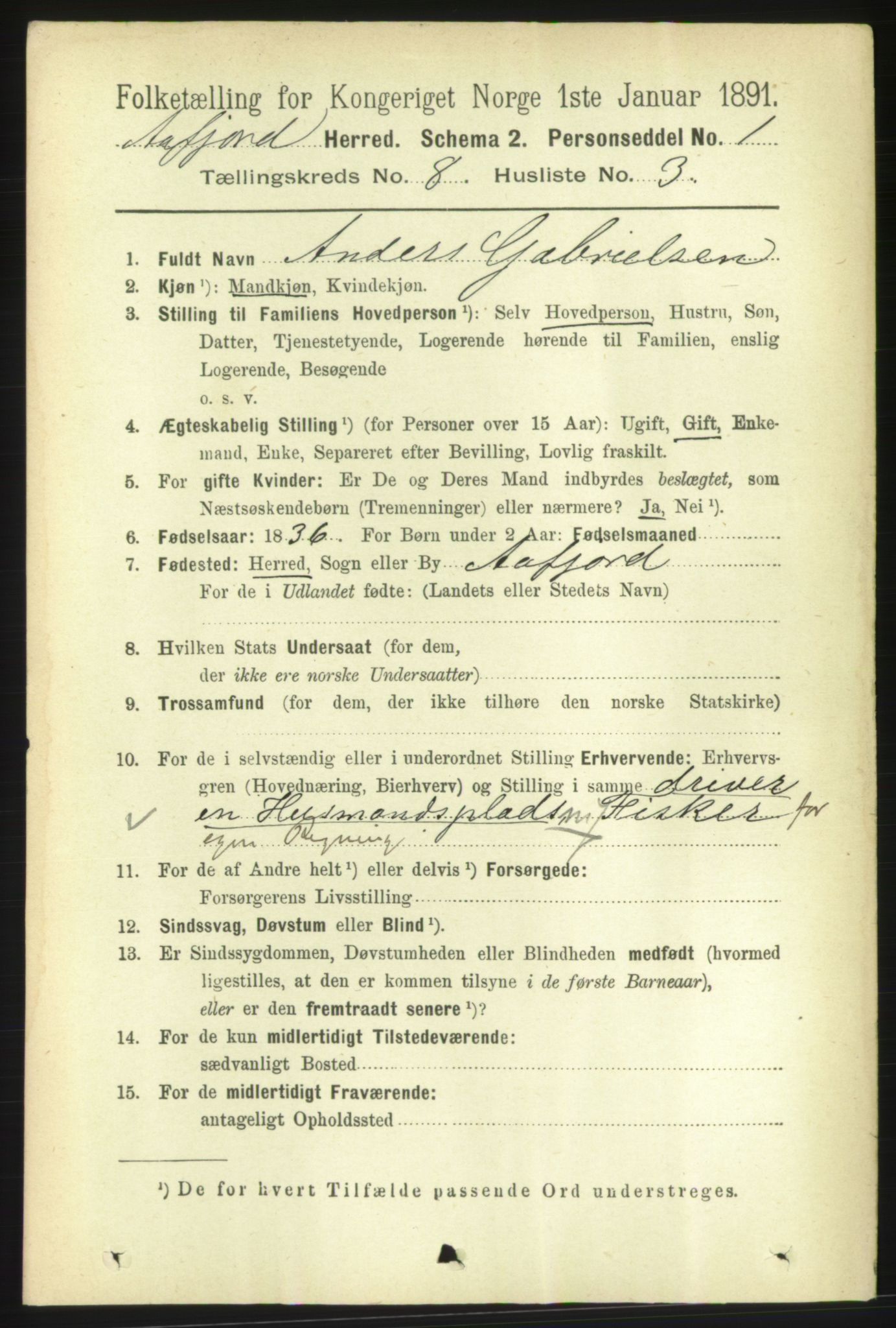 RA, 1891 census for 1630 Åfjord, 1891, p. 1994