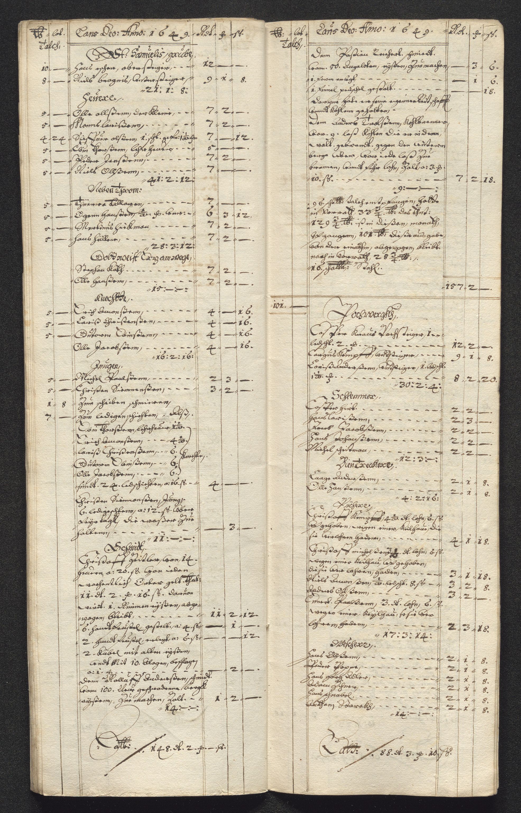 Kongsberg Sølvverk 1623-1816, AV/SAKO-EA-3135/001/D/Dc/Dcd/L0023: Utgiftsregnskap for gruver m.m., 1649, p. 385