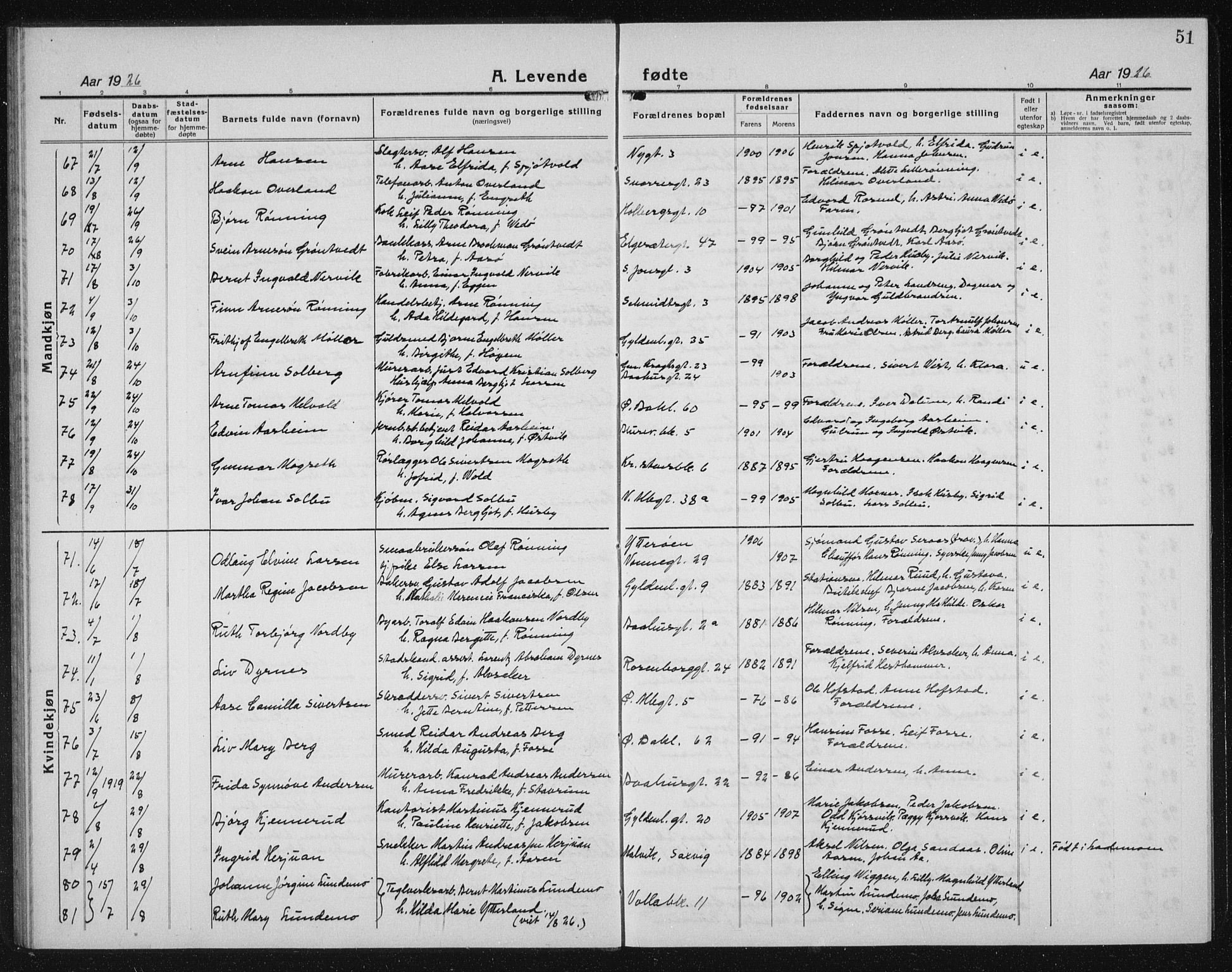 Ministerialprotokoller, klokkerbøker og fødselsregistre - Sør-Trøndelag, AV/SAT-A-1456/604/L0227: Parish register (copy) no. 604C10, 1923-1942, p. 51