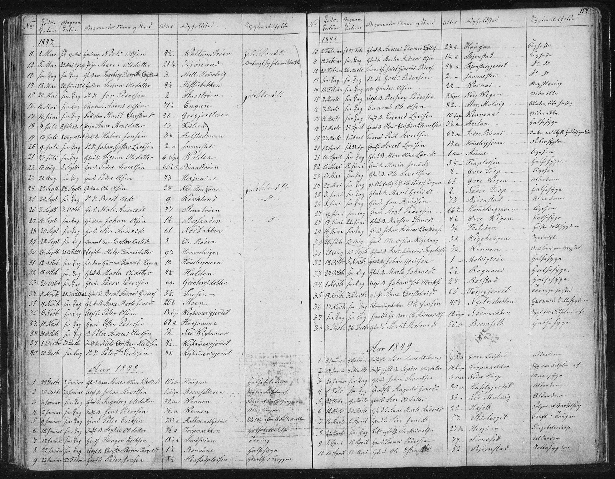 Ministerialprotokoller, klokkerbøker og fødselsregistre - Sør-Trøndelag, SAT/A-1456/616/L0406: Parish register (official) no. 616A03, 1843-1879, p. 154