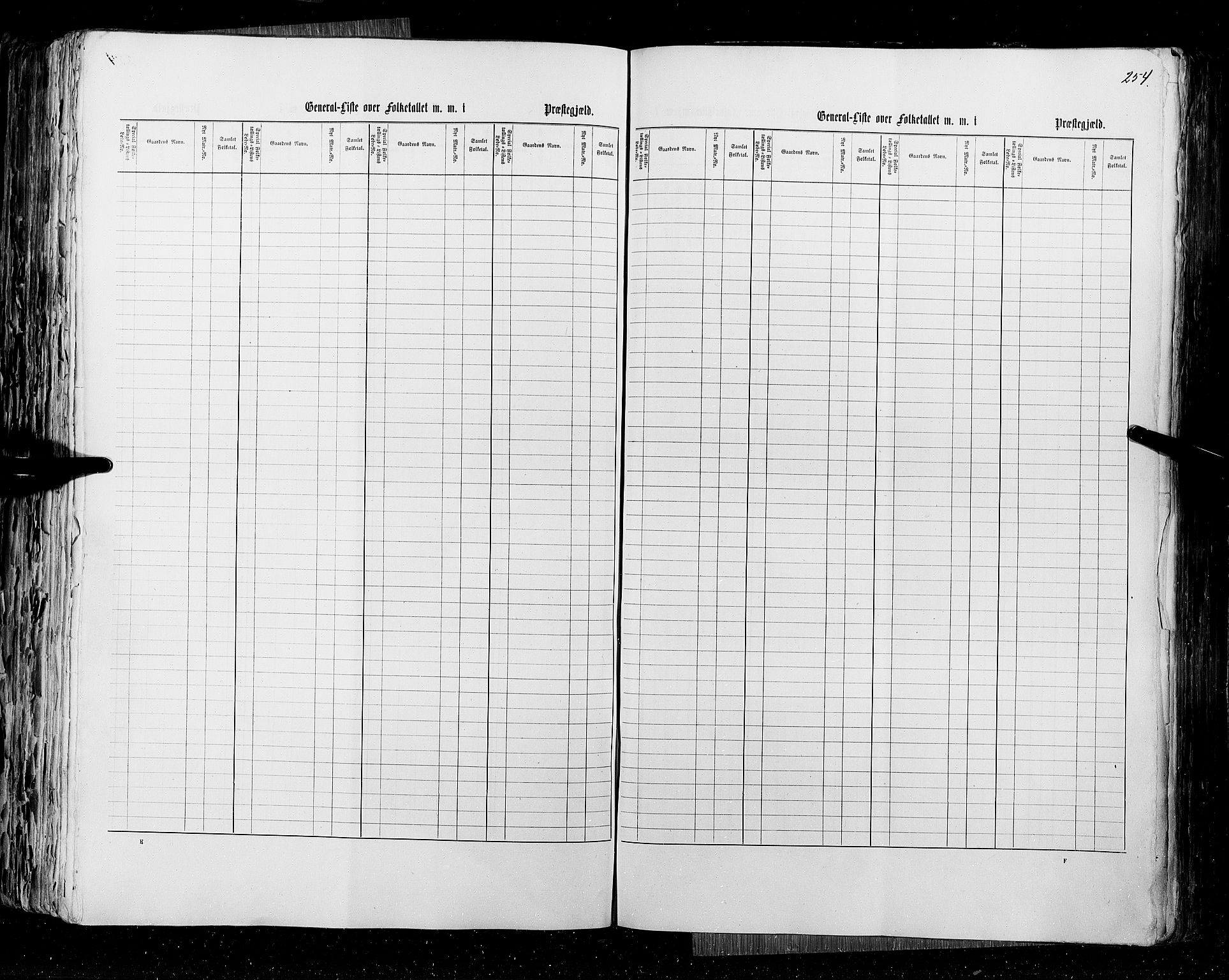 RA, Census 1855, vol. 1: Akershus amt, Smålenenes amt og Hedemarken amt, 1855, p. 254