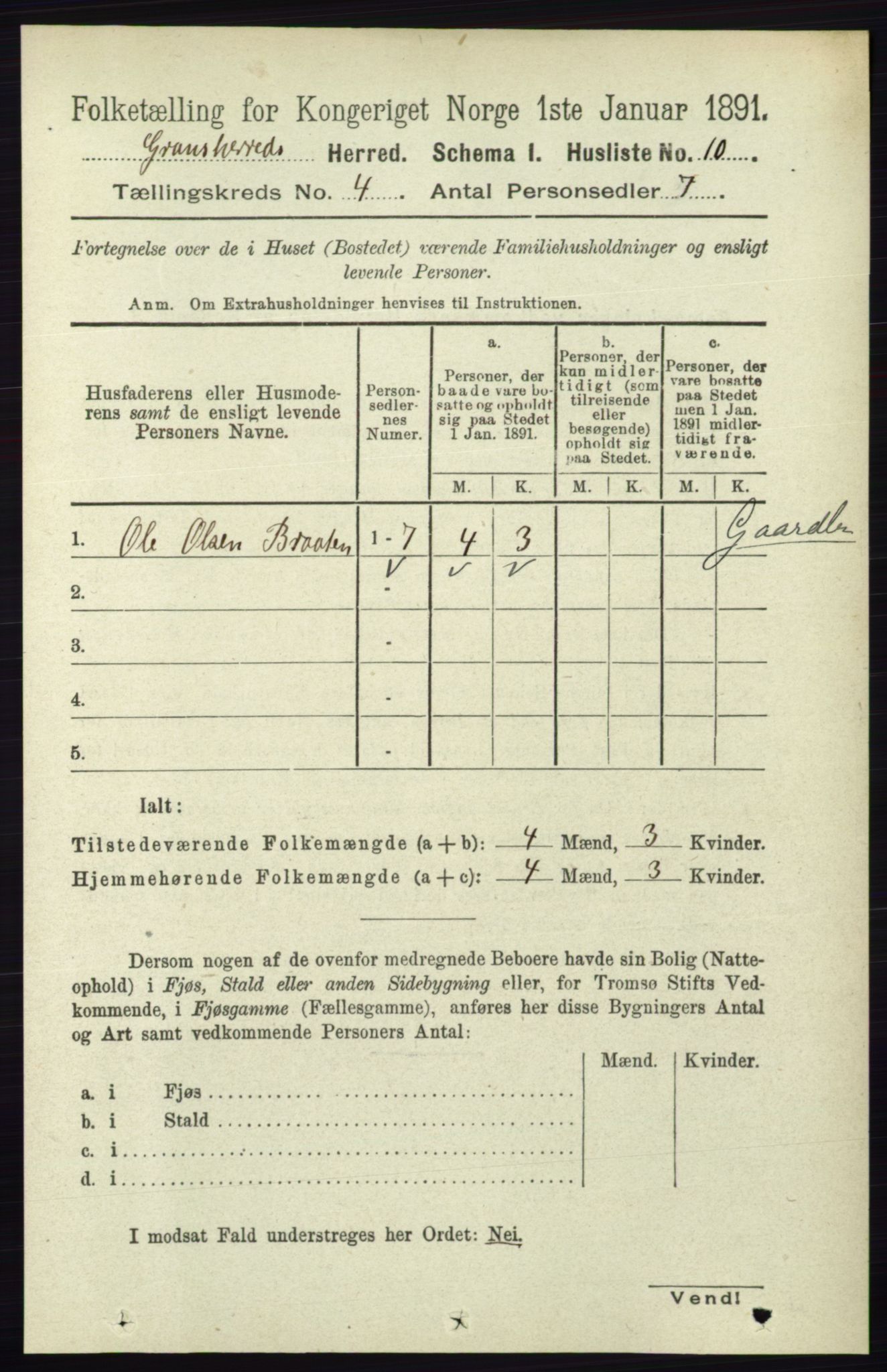 RA, 1891 census for 0824 Gransherad, 1891, p. 665