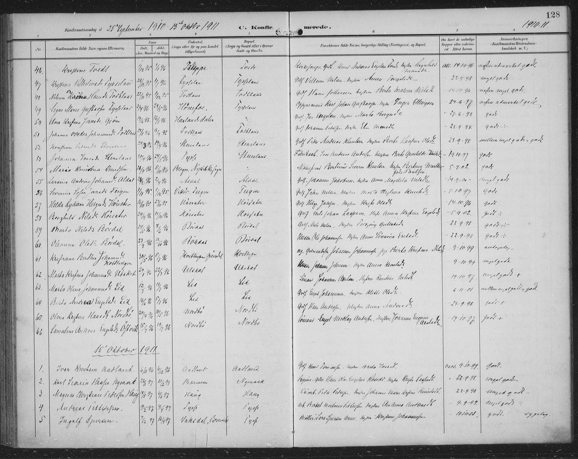 Samnanger Sokneprestembete, SAB/A-77501/H/Haa: Parish register (official) no. A 2, 1902-1918, p. 128