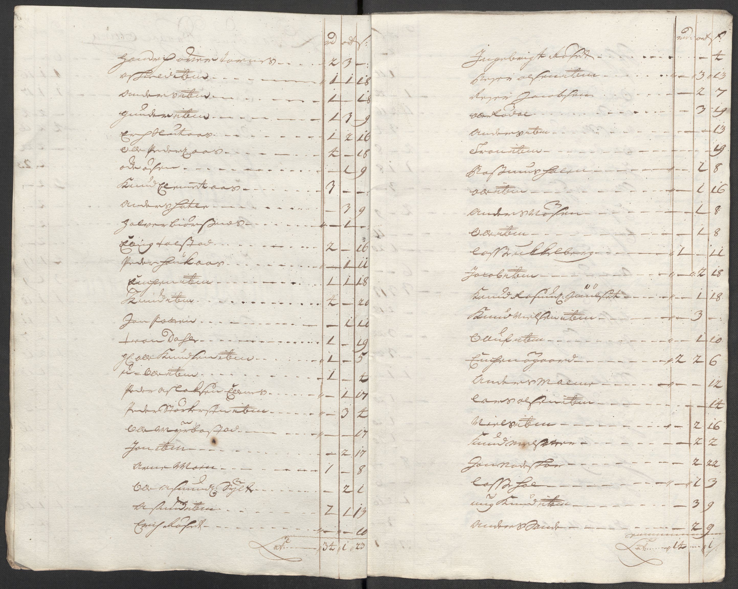 Rentekammeret inntil 1814, Reviderte regnskaper, Fogderegnskap, AV/RA-EA-4092/R55/L3662: Fogderegnskap Romsdal, 1713-1714, p. 474