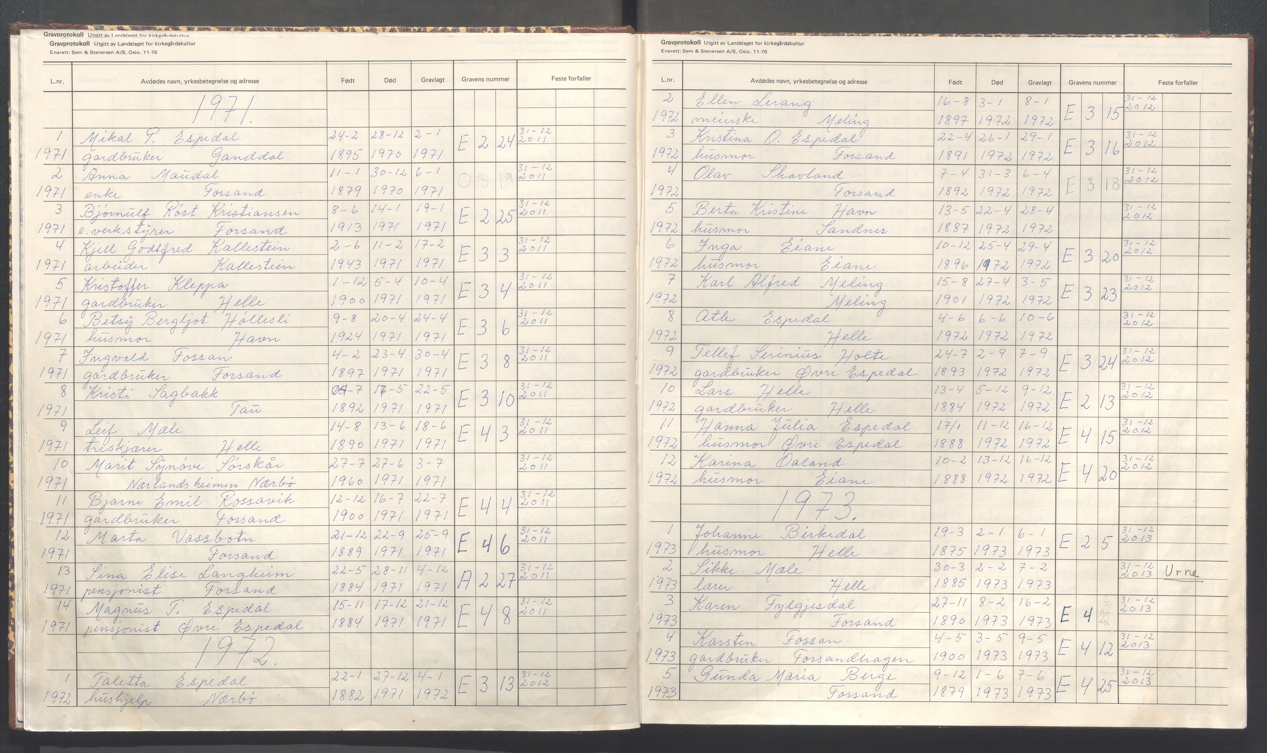 Forsand kommune - Menighetsråd, IKAR/A-1228/F/Fa/L0003: Gravprotokoll, 1940-2010