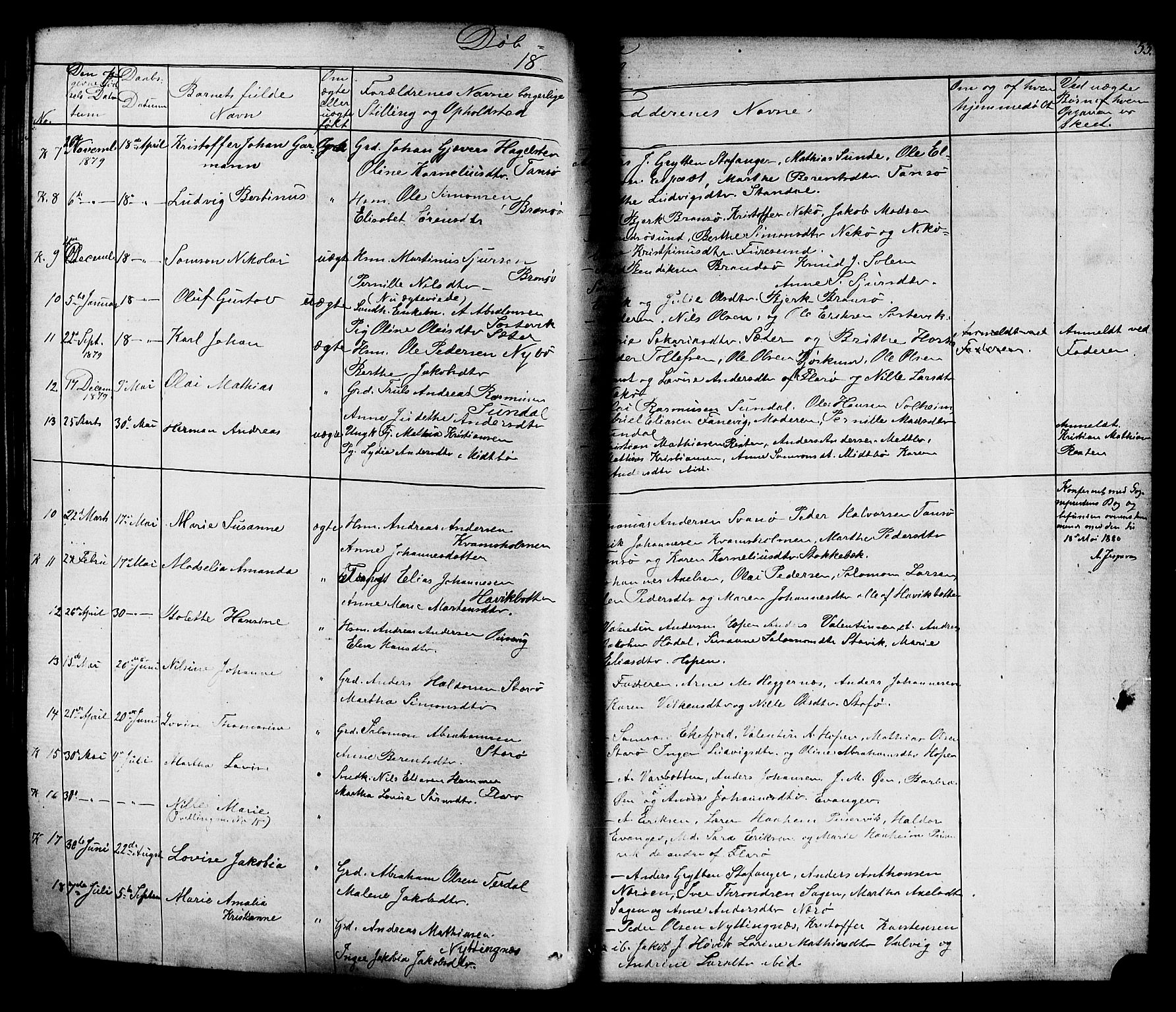 Kinn sokneprestembete, AV/SAB-A-80801/H/Hab/Habc/L0002: Parish register (copy) no. C 2, 1869-1918, p. 53