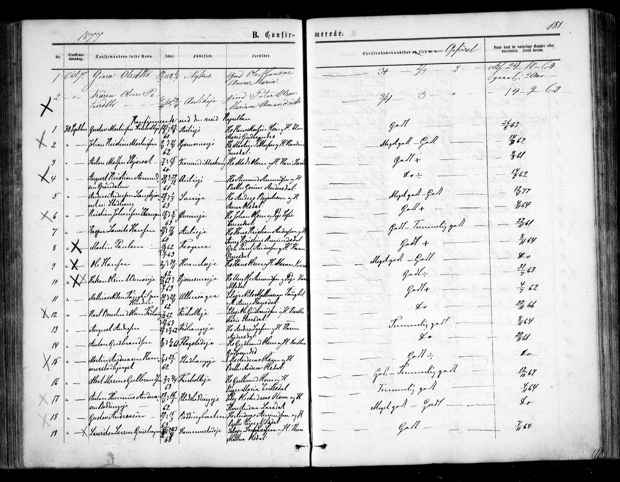 Nes prestekontor Kirkebøker, SAO/A-10410/F/Fc/L0001: Parish register (official) no. III 1, 1859-1882, p. 181