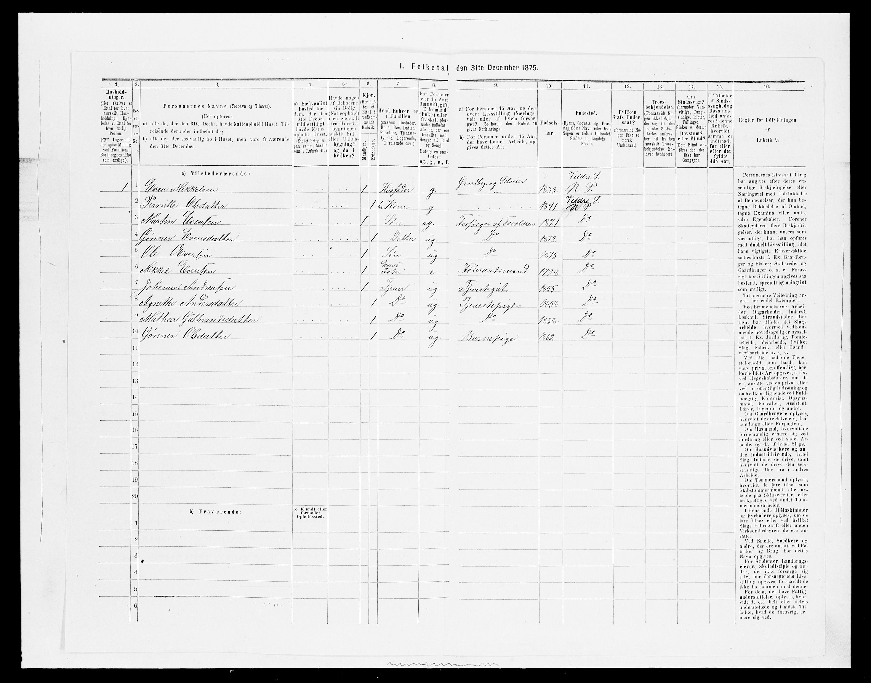 SAH, 1875 census for 0412P Ringsaker, 1875, p. 1723