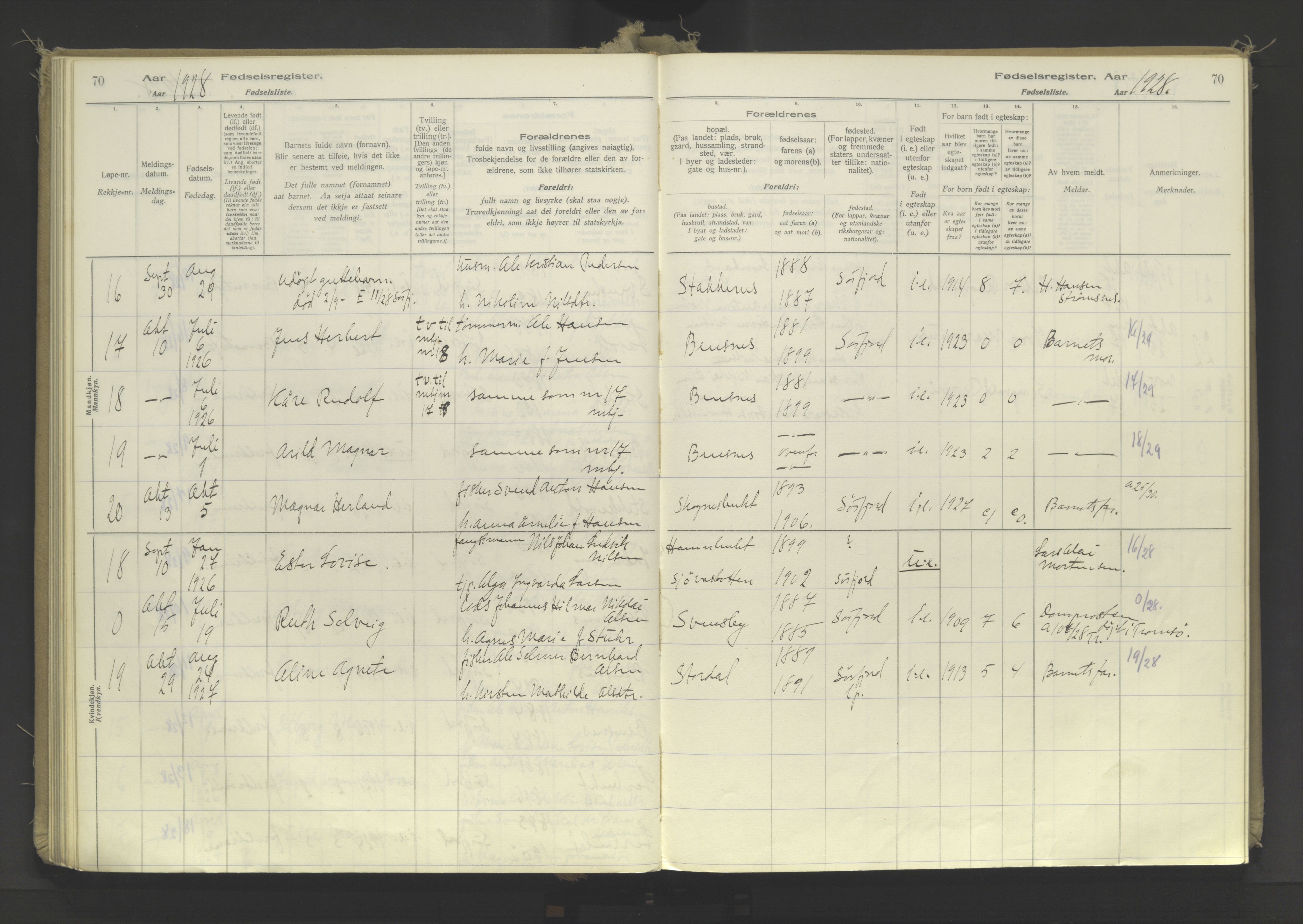 Lyngen sokneprestembete, AV/SATØ-S-1289/I/Ia/L0078: Birth register no. 78, 1916-1950, p. 70