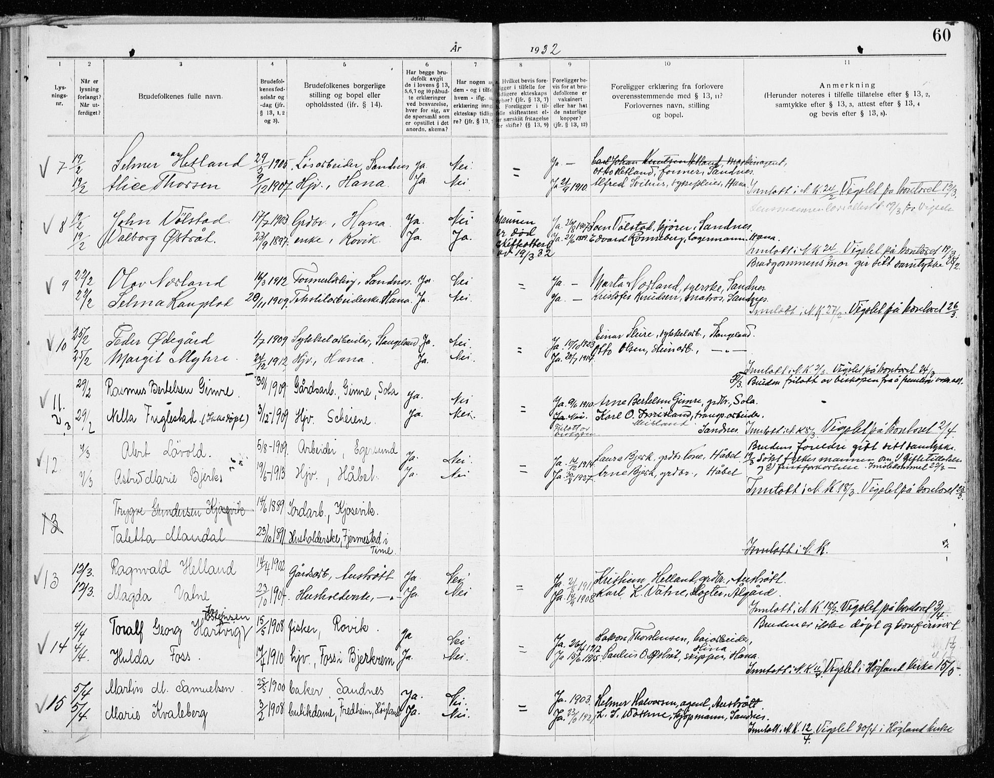 Høyland sokneprestkontor, SAST/A-101799/001/705BA/L0001: Banns register no. 705.BA.1, 1919-1936, p. 60