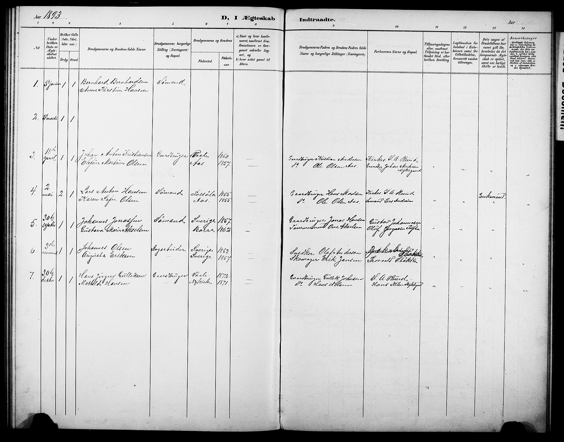 Borre kirkebøker, AV/SAKO-A-338/G/Gb/L0003: Parish register (copy) no. II 3, 1893-1905