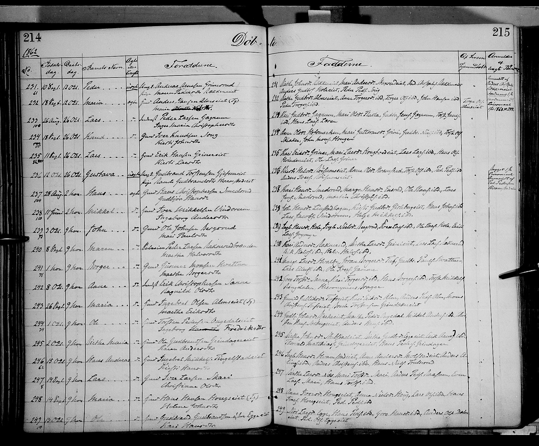 Gran prestekontor, SAH/PREST-112/H/Ha/Haa/L0012: Parish register (official) no. 12, 1856-1874, p. 214-215