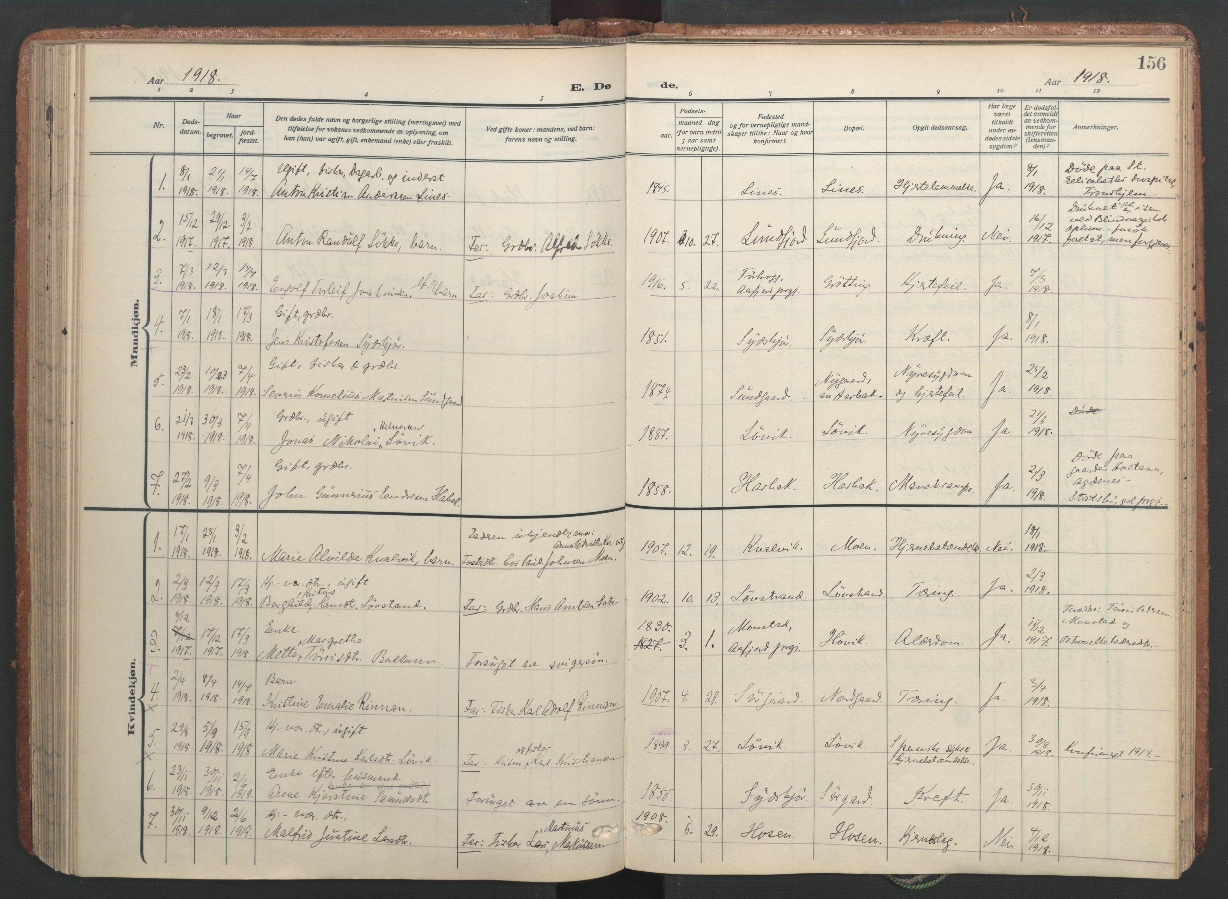 Ministerialprotokoller, klokkerbøker og fødselsregistre - Sør-Trøndelag, SAT/A-1456/656/L0694: Parish register (official) no. 656A03, 1914-1931, p. 156