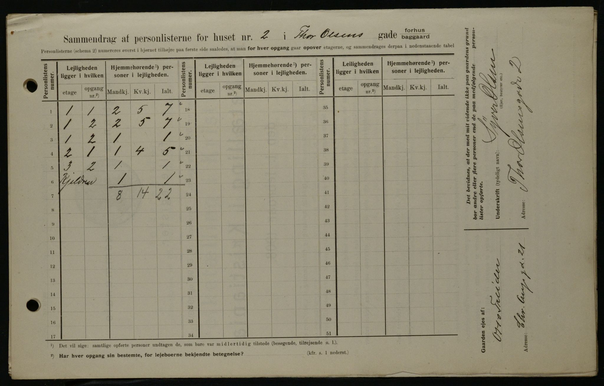 OBA, Municipal Census 1908 for Kristiania, 1908, p. 98227