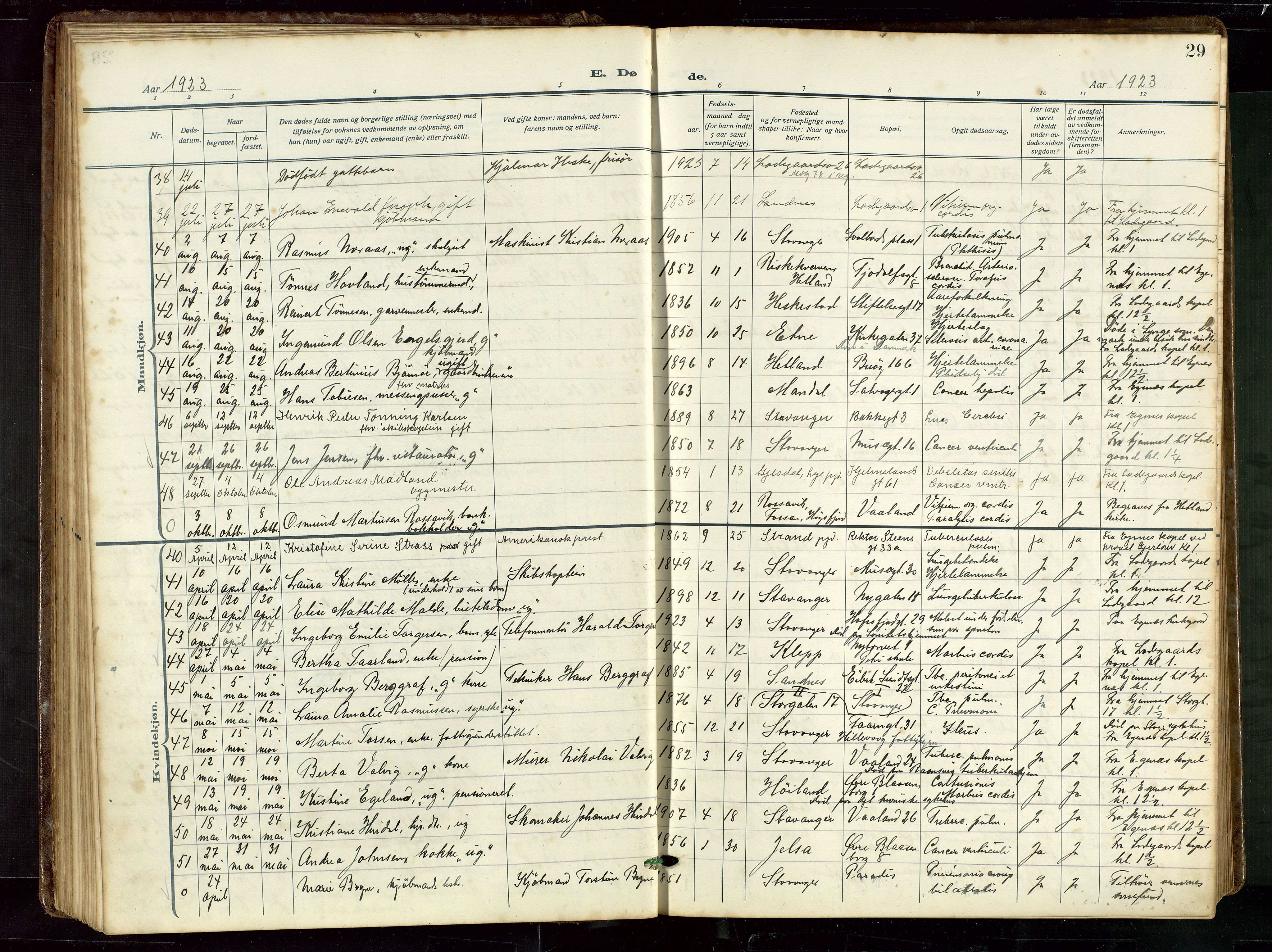 St. Petri sokneprestkontor, AV/SAST-A-101813/002/D/L0003: Parish register (official) no. A 28, 1919-1938, p. 29