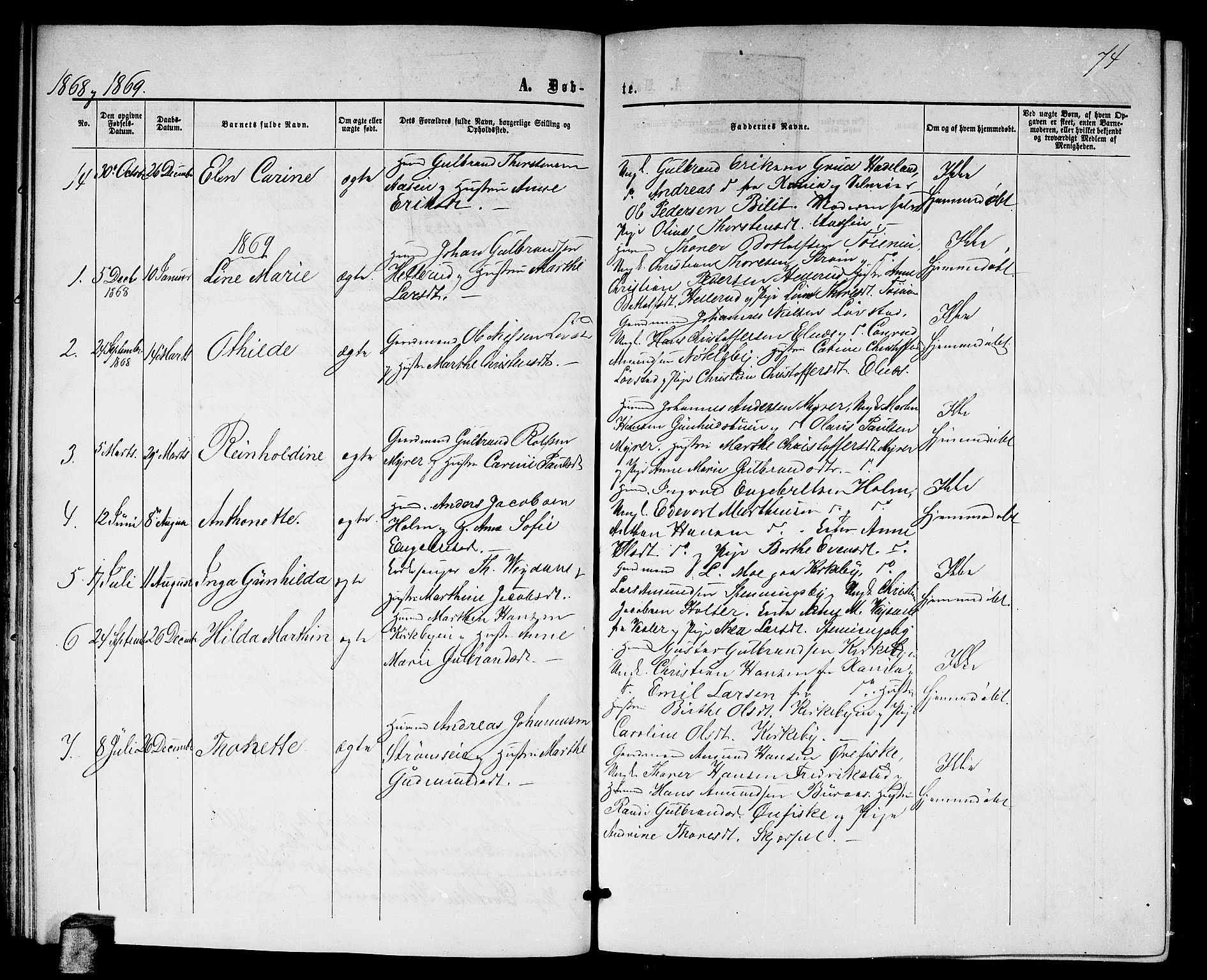 Nittedal prestekontor Kirkebøker, SAO/A-10365a/G/Gb/L0001: Parish register (copy) no. II 1, 1859-1878, p. 74