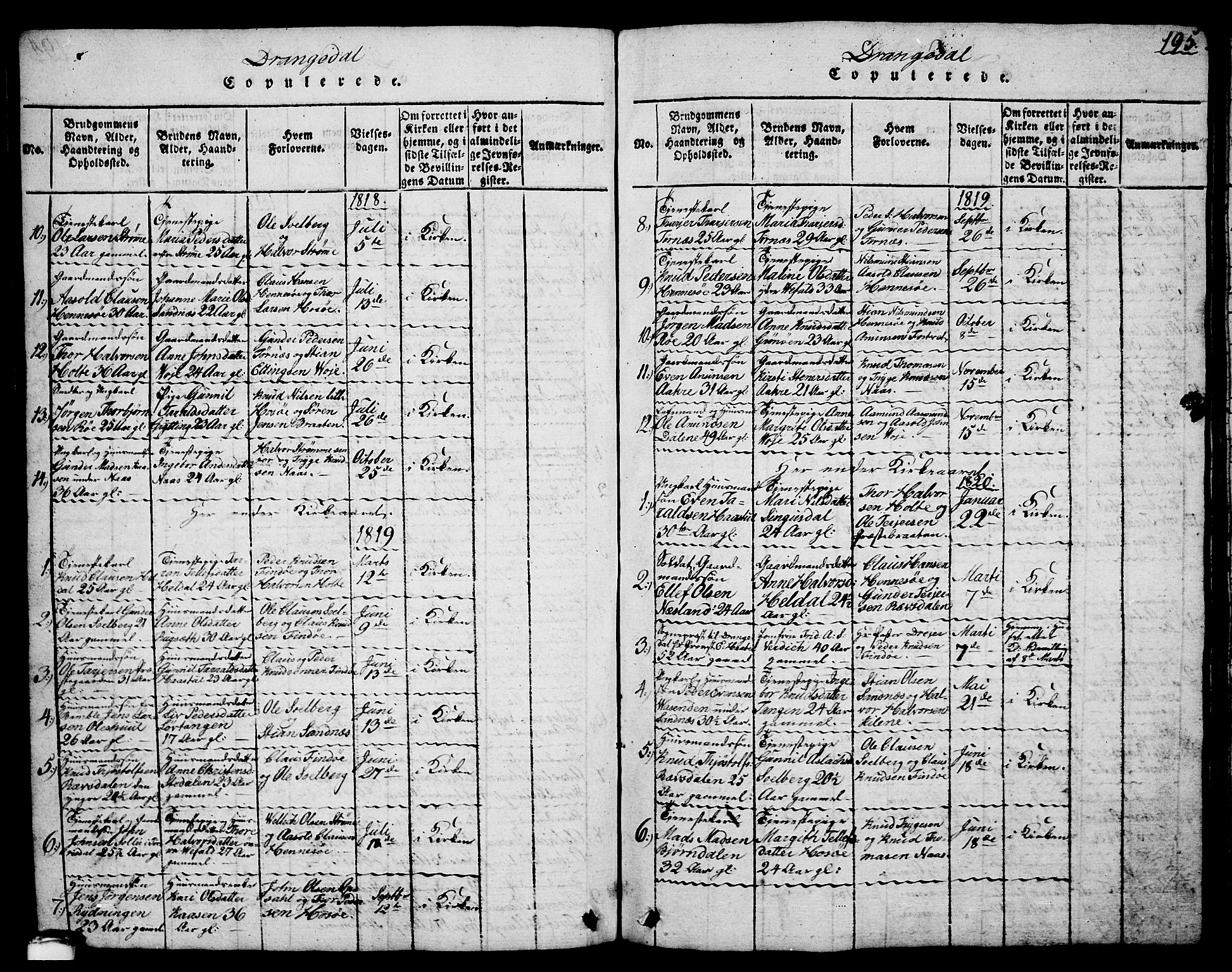 Drangedal kirkebøker, SAKO/A-258/G/Ga/L0001: Parish register (copy) no. I 1 /1, 1814-1856, p. 195