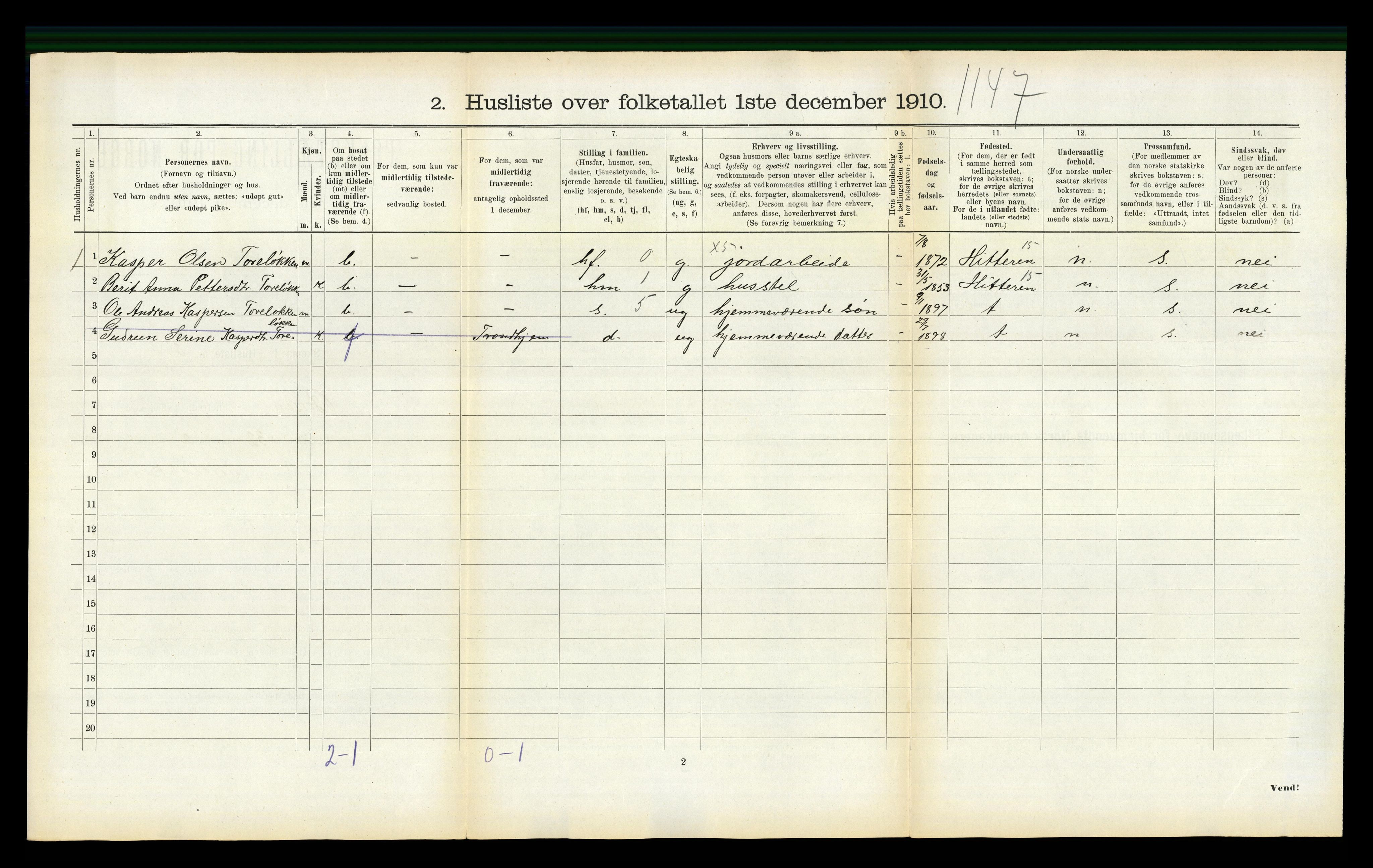 RA, 1910 census for Børsa, 1910, p. 230