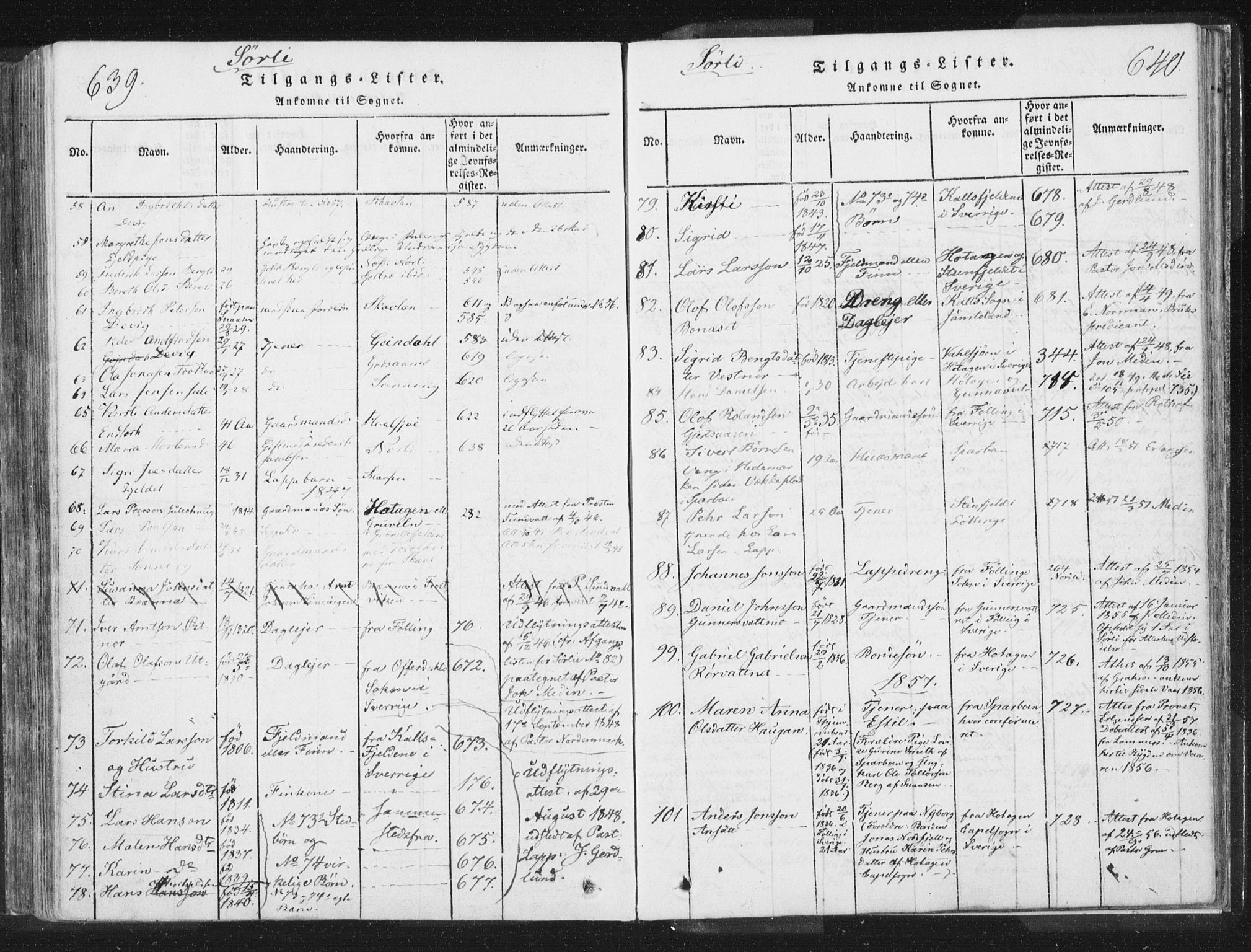 Ministerialprotokoller, klokkerbøker og fødselsregistre - Nord-Trøndelag, SAT/A-1458/755/L0491: Parish register (official) no. 755A01 /2, 1817-1864, p. 639-640