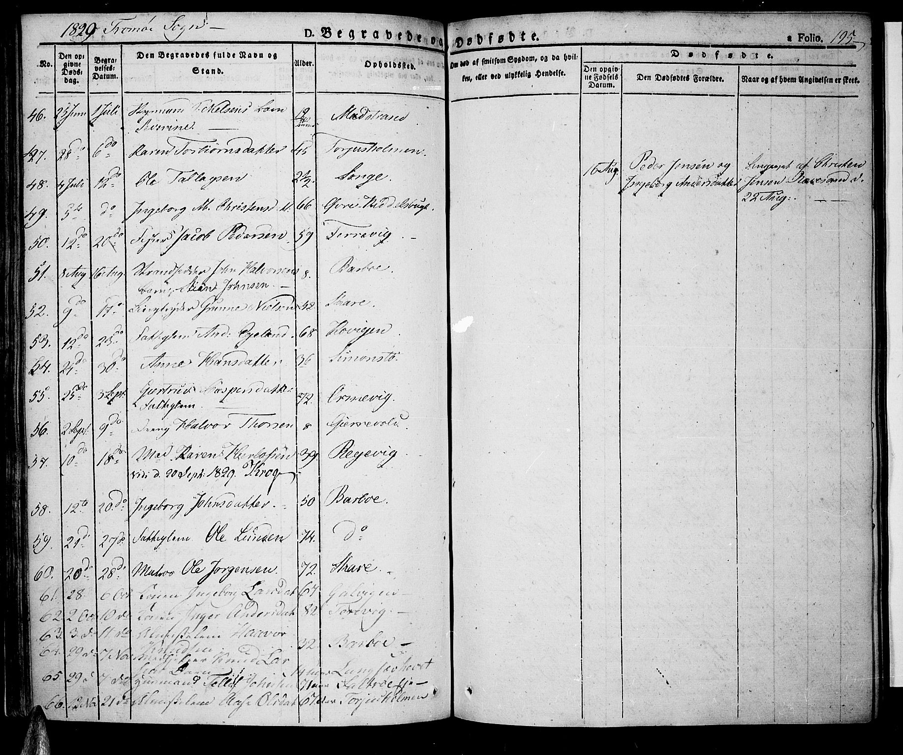 Tromøy sokneprestkontor, AV/SAK-1111-0041/F/Fa/L0003: Parish register (official) no. A 3, 1825-1837, p. 195