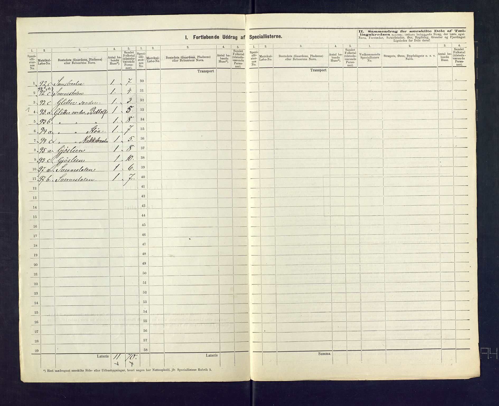 SAKO, 1875 census for 0623P Modum, 1875, p. 23