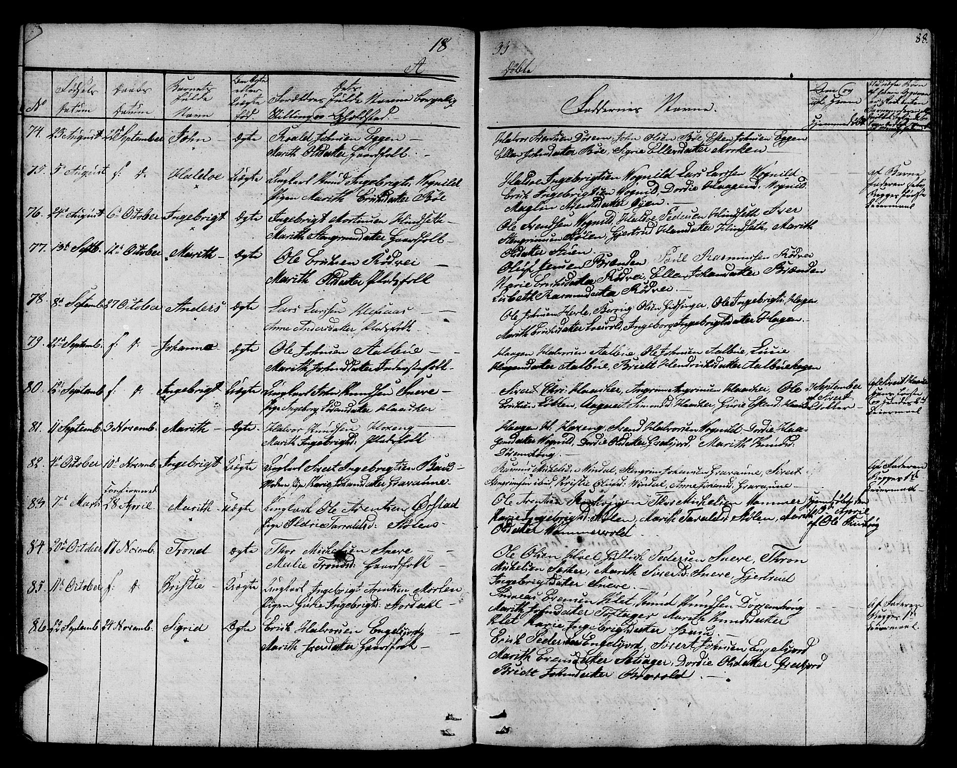 Ministerialprotokoller, klokkerbøker og fødselsregistre - Sør-Trøndelag, SAT/A-1456/678/L0897: Parish register (official) no. 678A06-07, 1821-1847, p. 88