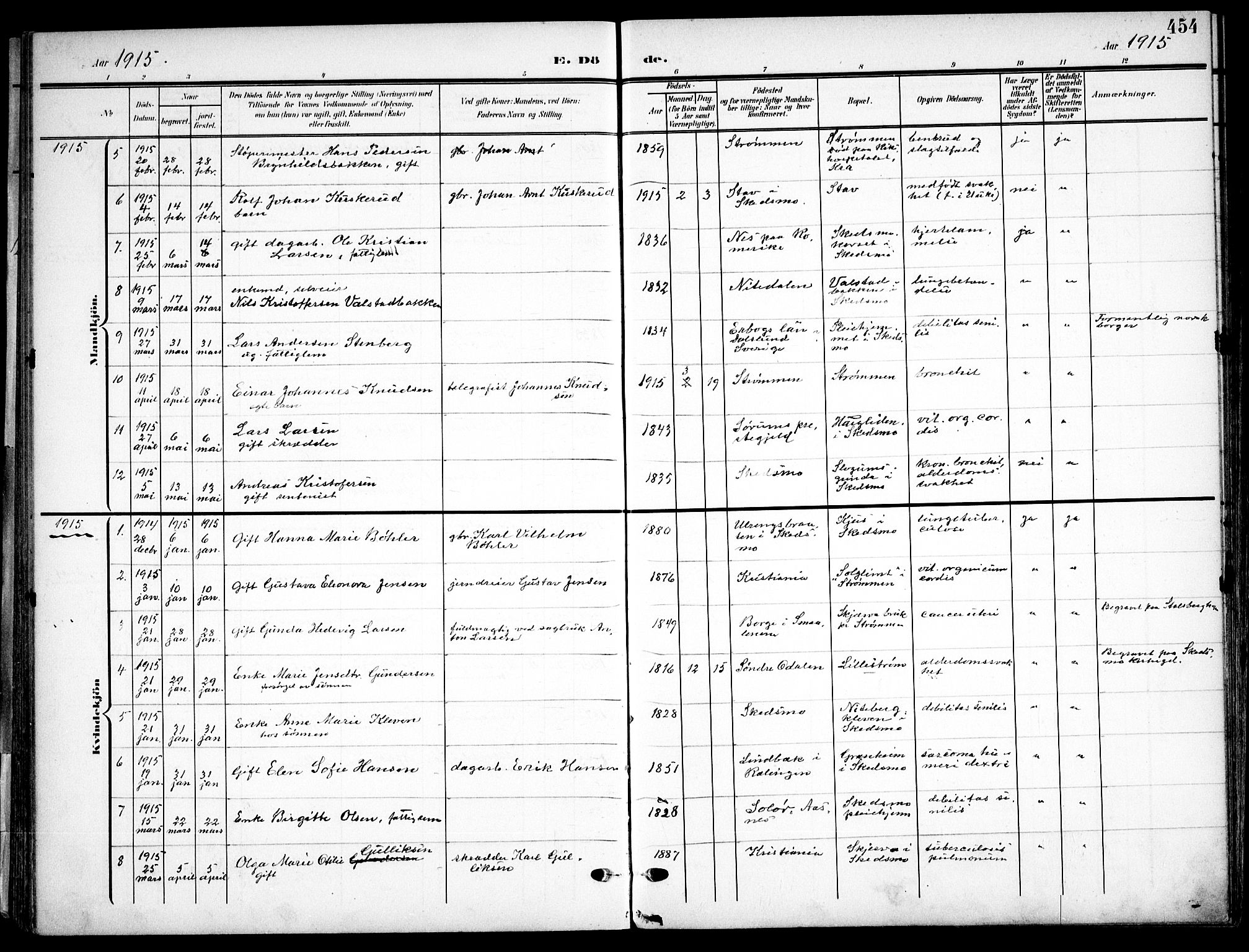 Skedsmo prestekontor Kirkebøker, AV/SAO-A-10033a/F/Fa/L0015: Parish register (official) no. I 15, 1902-1917, p. 454