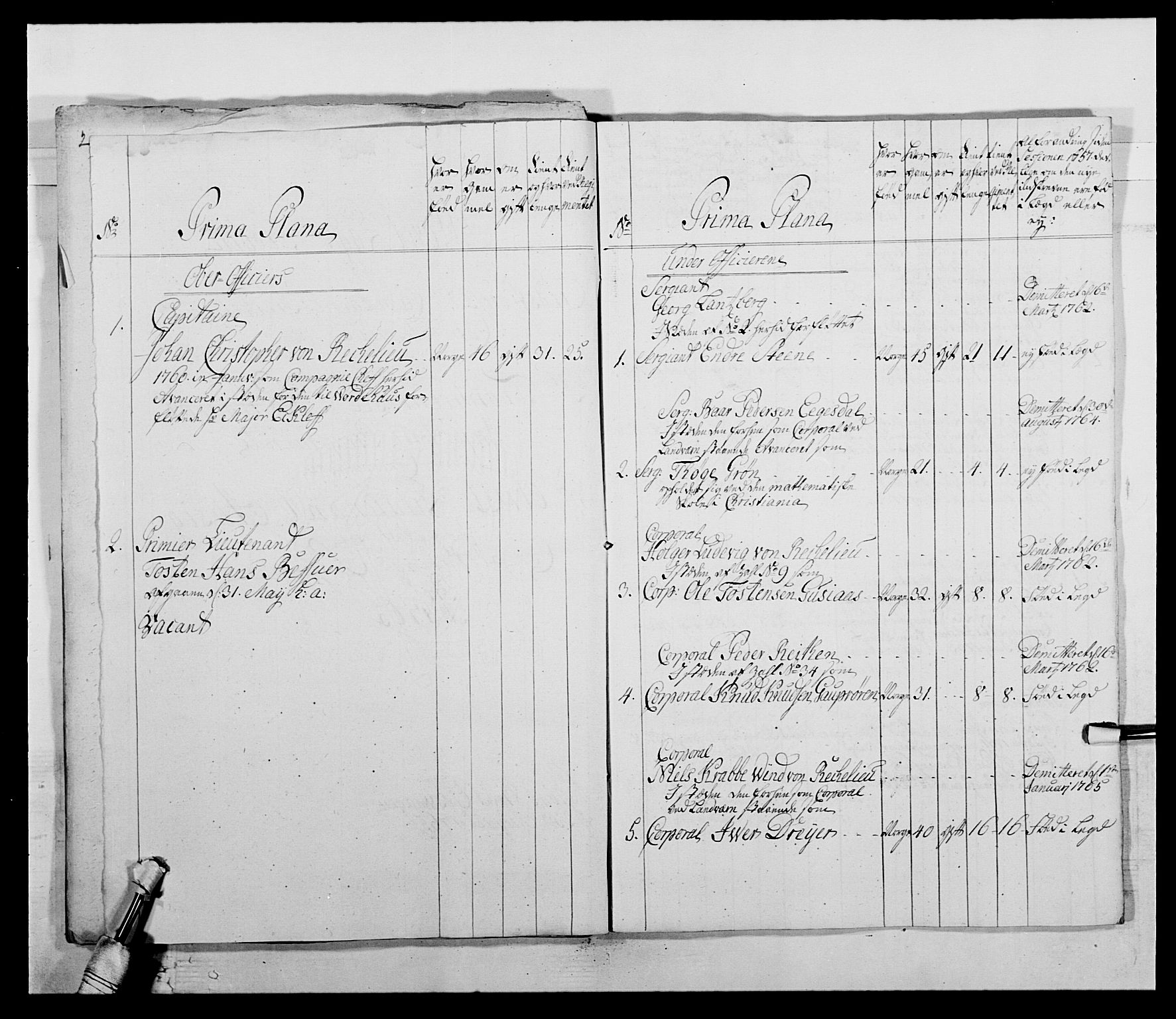 Kommanderende general (KG I) med Det norske krigsdirektorium, AV/RA-EA-5419/E/Ea/L0513: 2. Trondheimske regiment, 1765-1767, p. 57