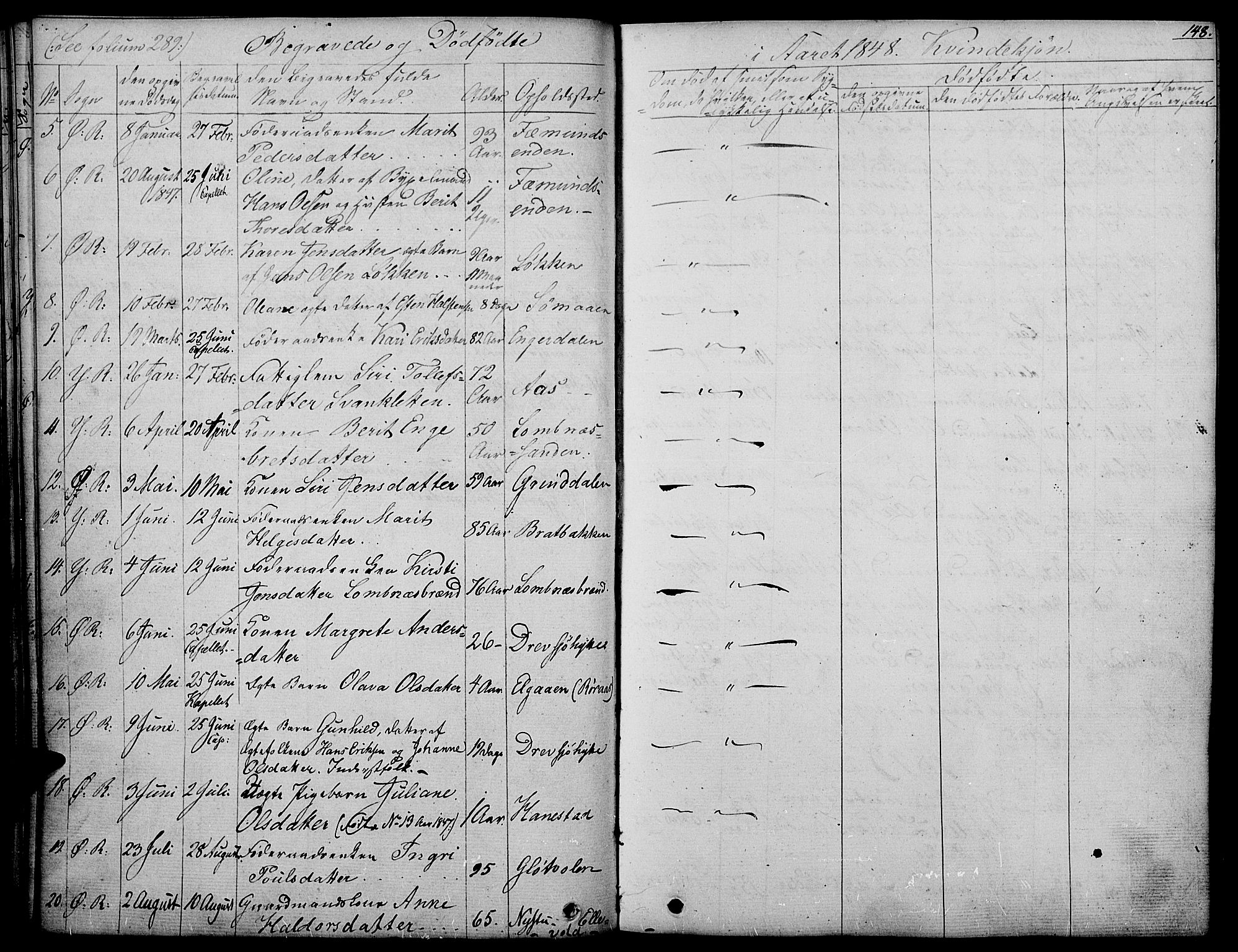 Rendalen prestekontor, SAH/PREST-054/H/Ha/Haa/L0004: Parish register (official) no. 4, 1829-1852, p. 148