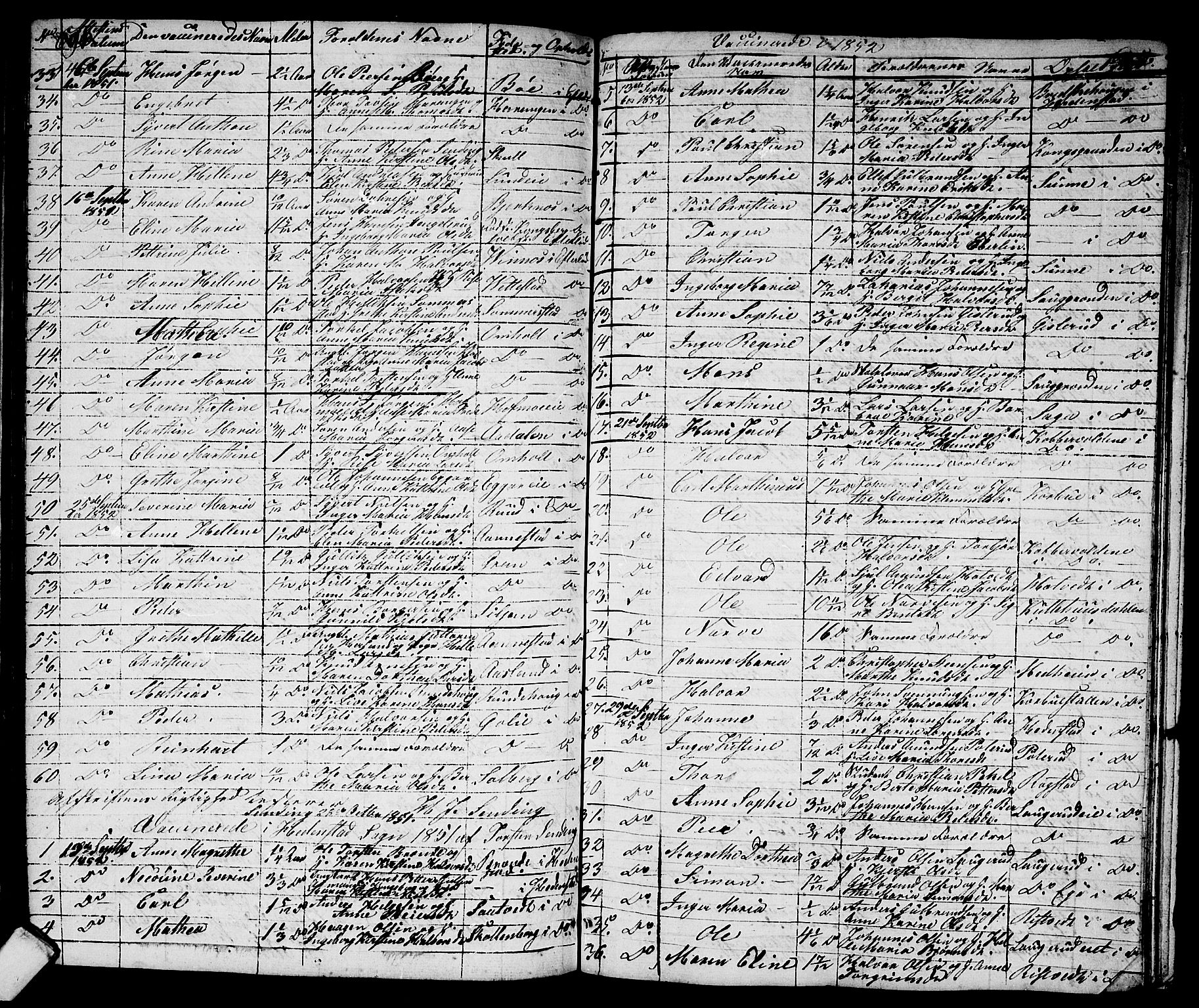 Sandsvær kirkebøker, AV/SAKO-A-244/G/Ga/L0004: Parish register (copy) no. I 4, 1840-1856, p. 347