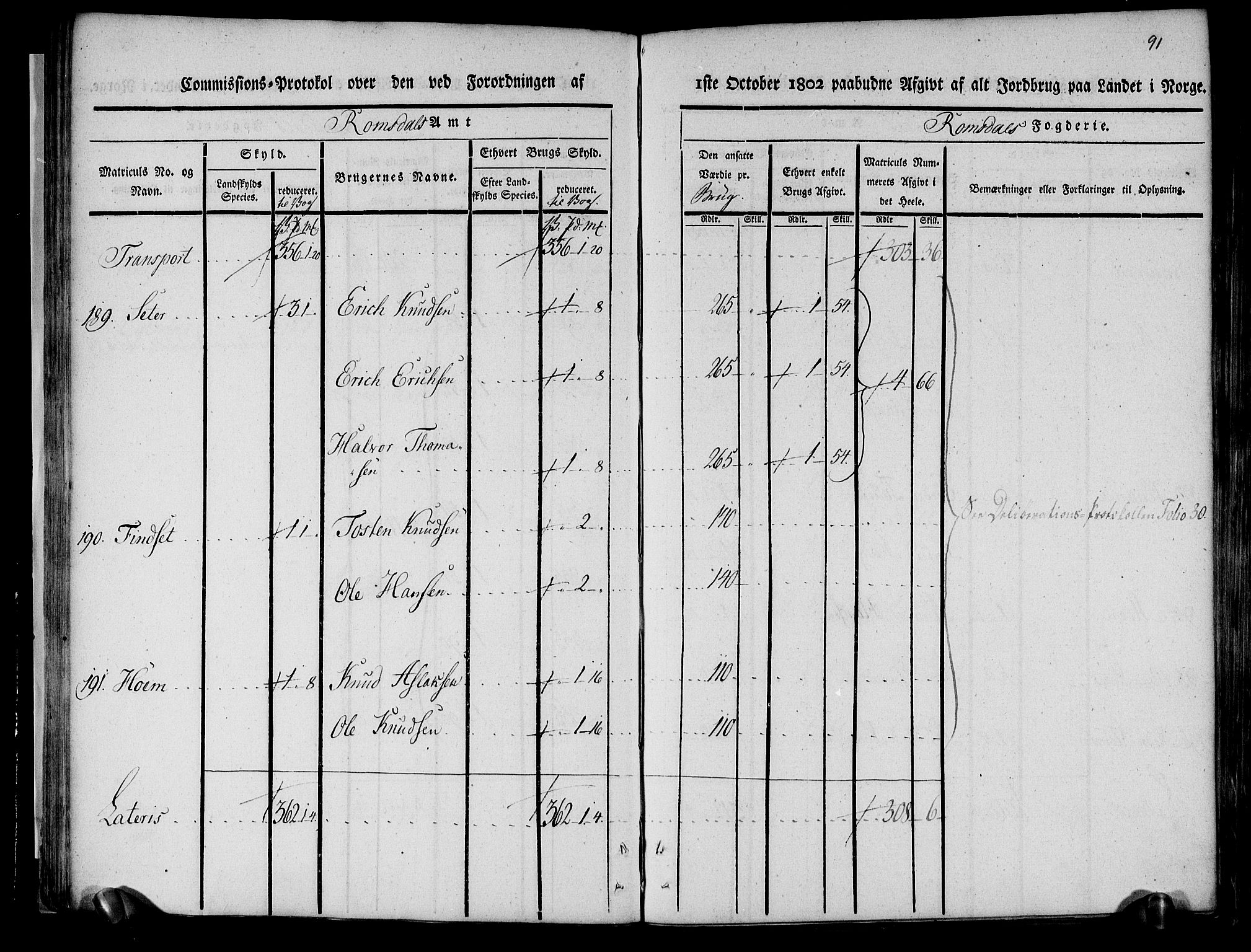 Rentekammeret inntil 1814, Realistisk ordnet avdeling, AV/RA-EA-4070/N/Ne/Nea/L0127: Romsdal fogderi. Kommisjonsprotokoll, 1803, p. 49