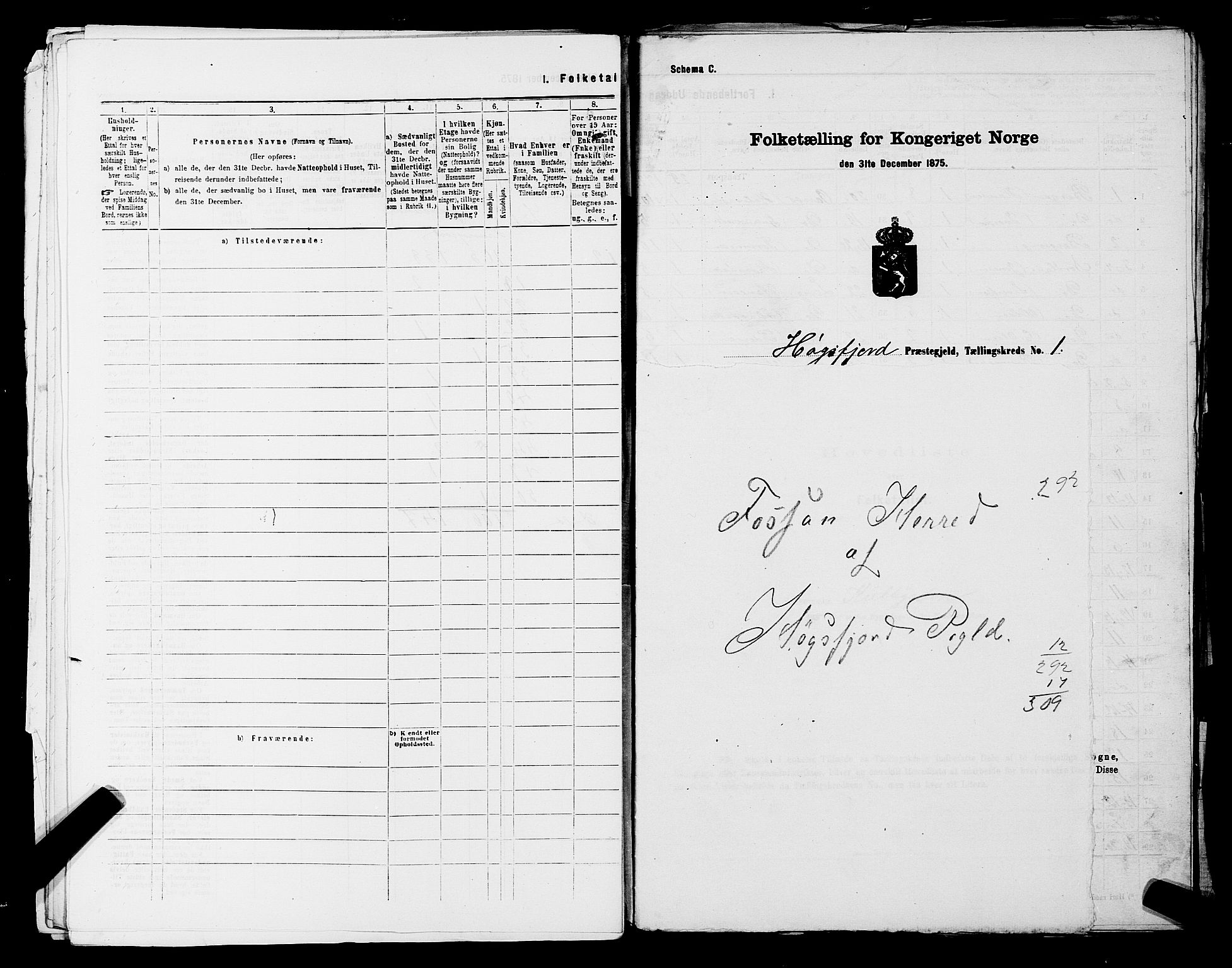 SAST, 1875 census for 1128P Høgsfjord, 1875, p. 10