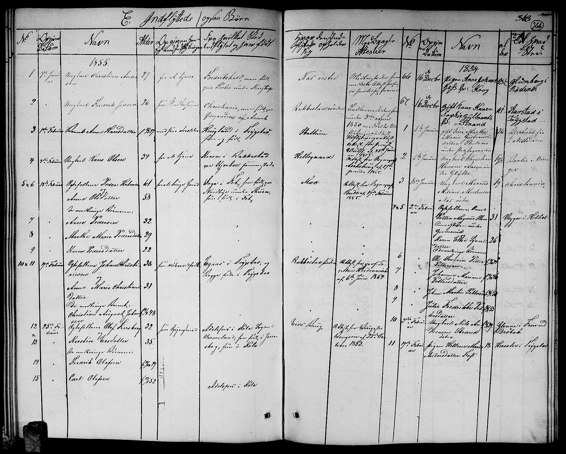 Høland prestekontor Kirkebøker, SAO/A-10346a/G/Ga/L0004: Parish register (copy) no. I 4, 1854-1862, p. 366