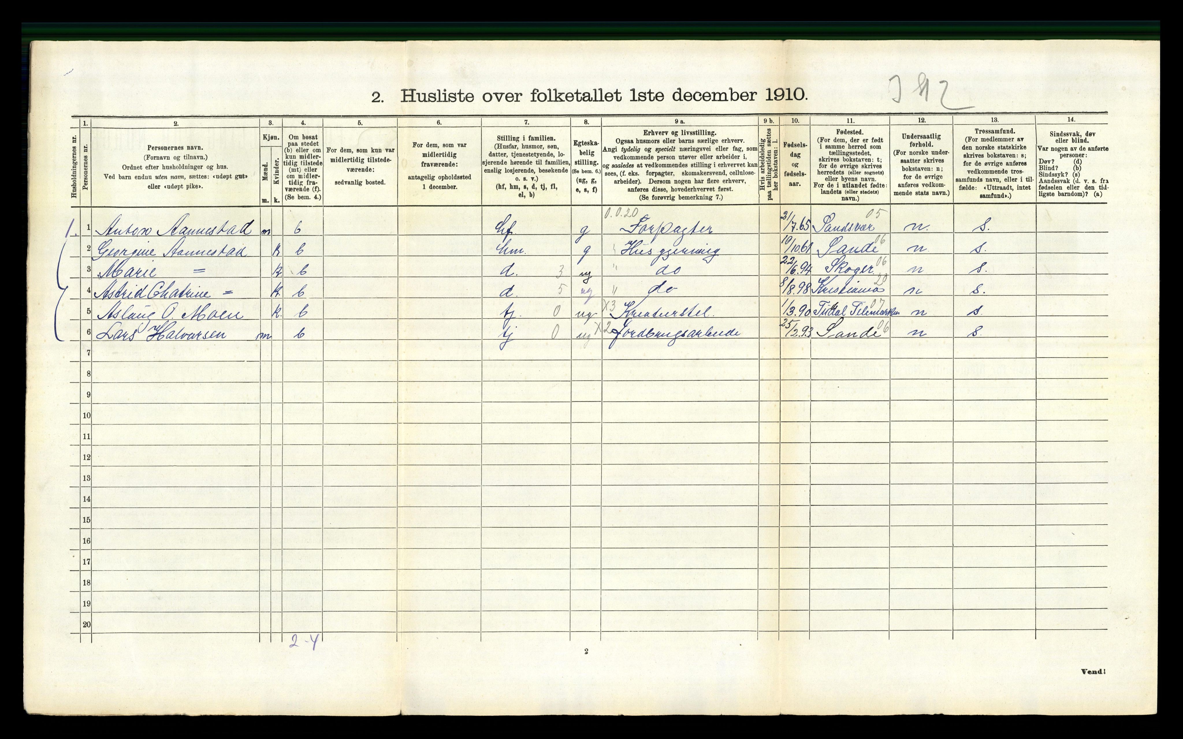 RA, 1910 census for Våle, 1910, p. 171