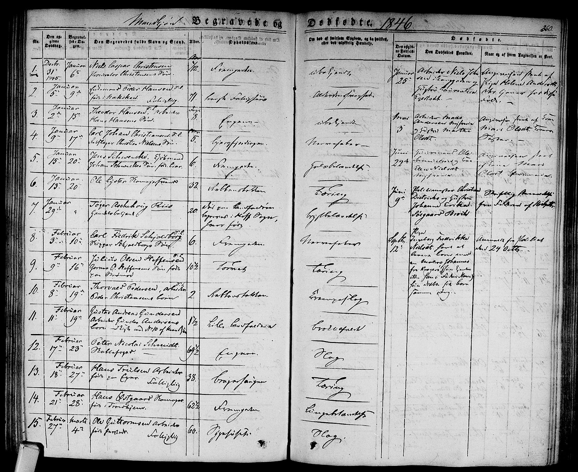 Bragernes kirkebøker, SAKO/A-6/F/Fb/L0001: Parish register (official) no. II 1, 1830-1847, p. 360