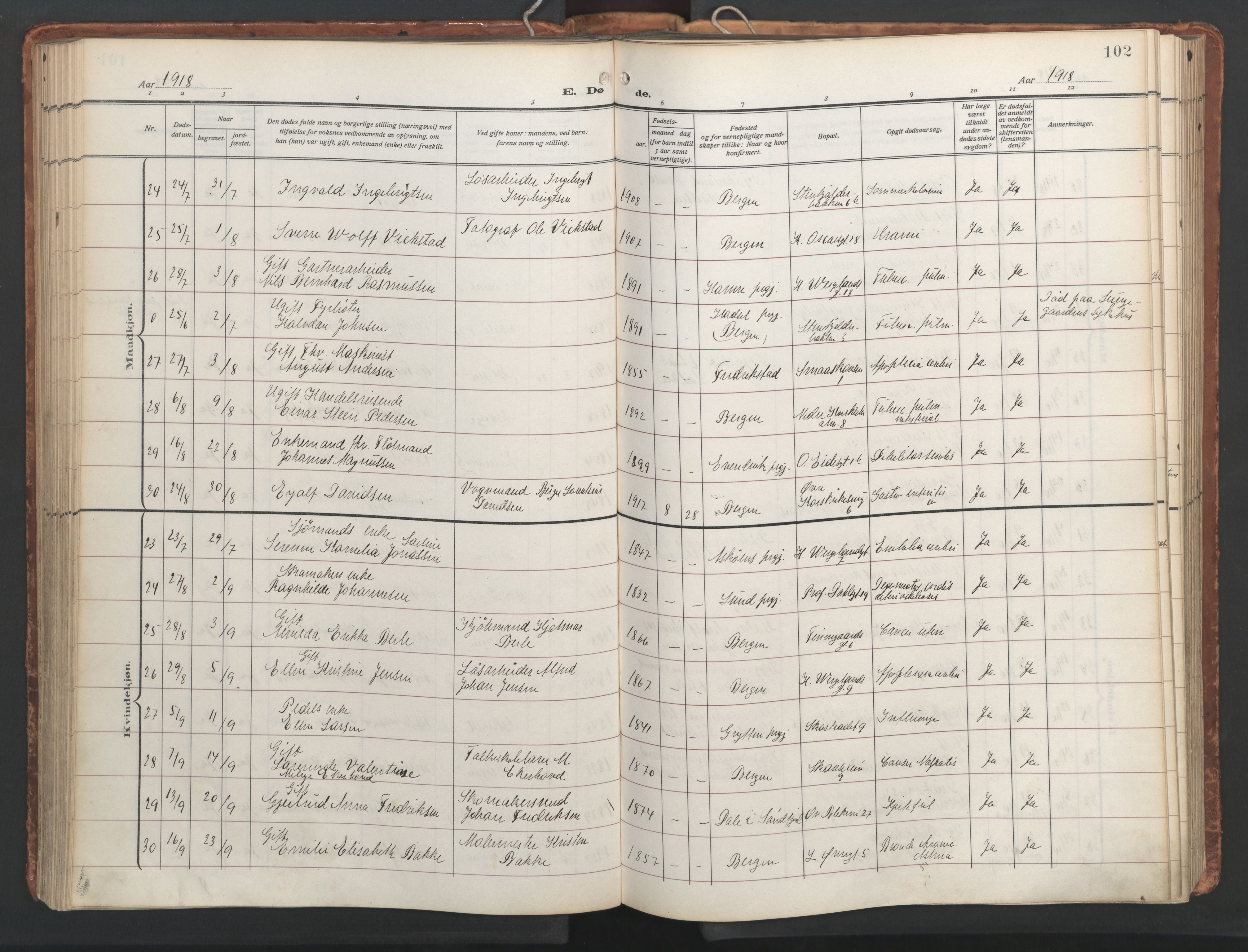 Korskirken sokneprestembete, AV/SAB-A-76101/H/Hab: Parish register (copy) no. E 5, 1910-1956, p. 101b-102a
