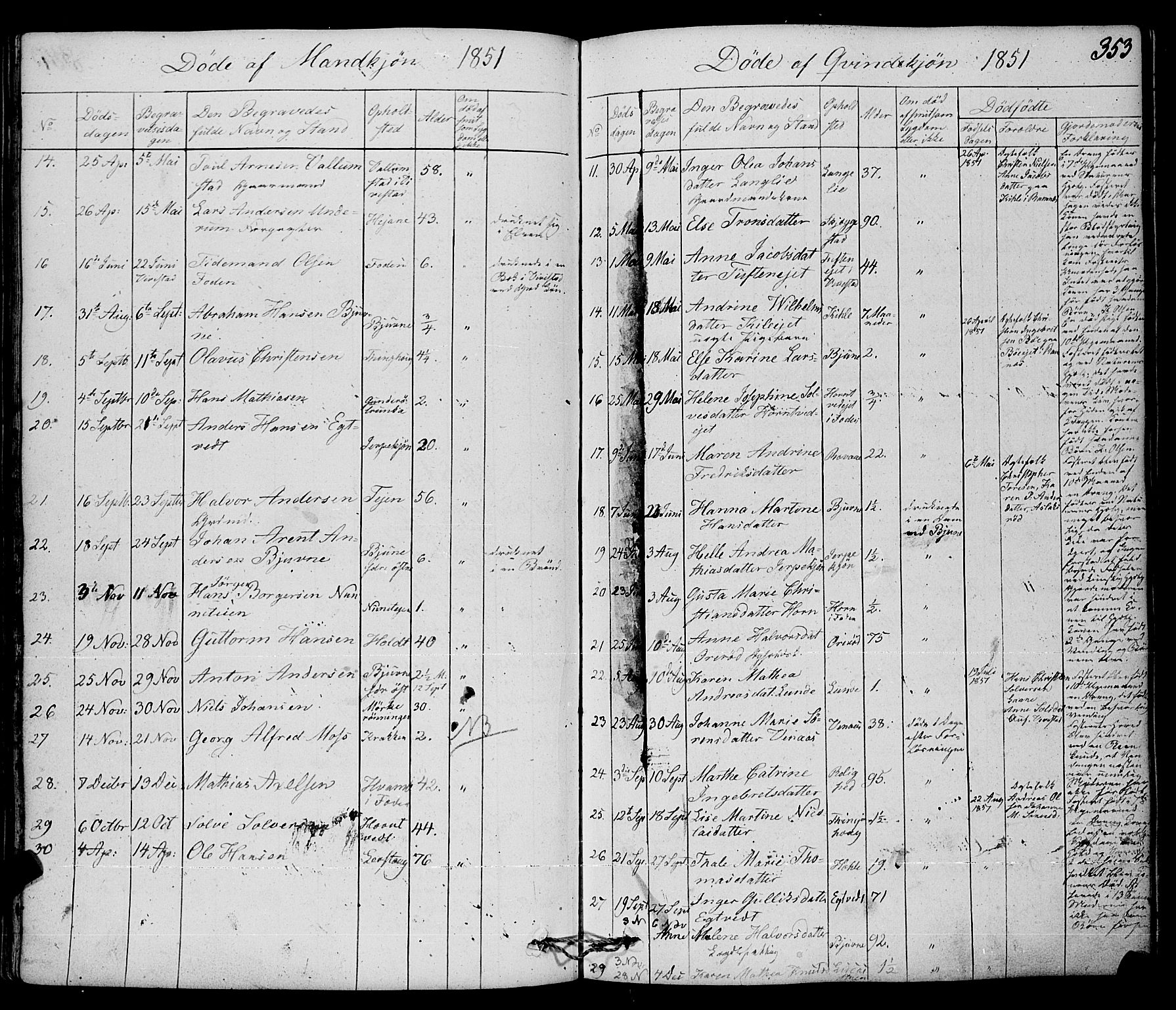 Ramnes kirkebøker, SAKO/A-314/F/Fa/L0005: Parish register (official) no. I 5, 1841-1861, p. 352-353