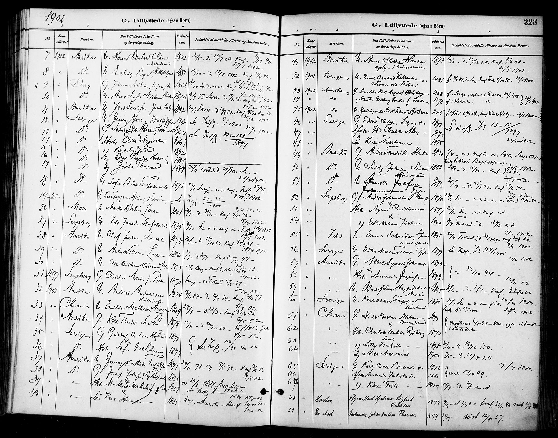 Halden prestekontor Kirkebøker, SAO/A-10909/F/Fa/L0014: Parish register (official) no. I 14, 1890-1906, p. 228