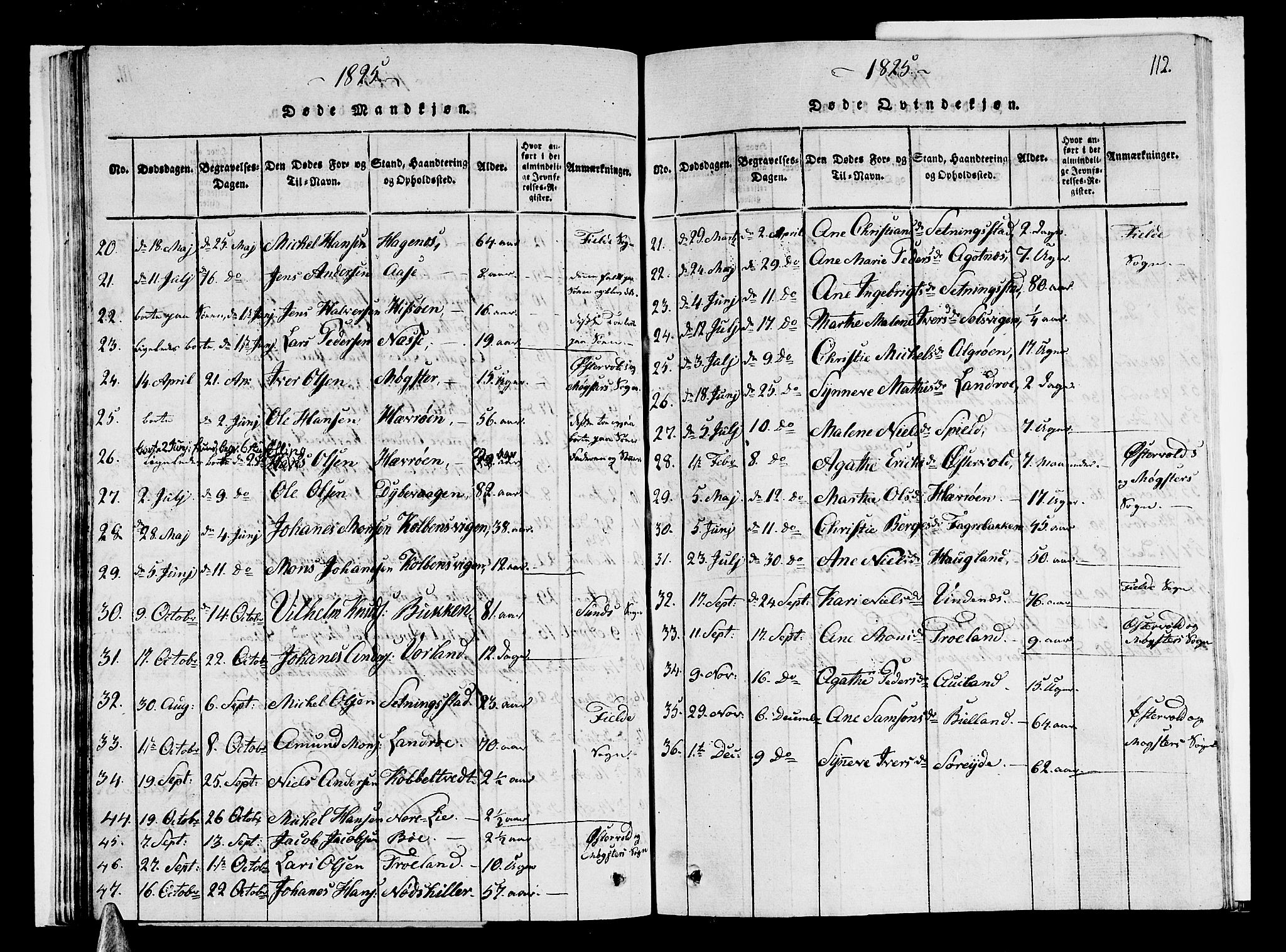 Sund sokneprestembete, AV/SAB-A-99930: Parish register (copy) no. A 1, 1816-1827, p. 112