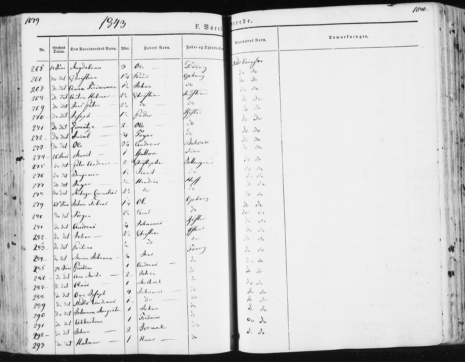 Ministerialprotokoller, klokkerbøker og fødselsregistre - Sør-Trøndelag, SAT/A-1456/659/L0736: Parish register (official) no. 659A06, 1842-1856, p. 1079-1080