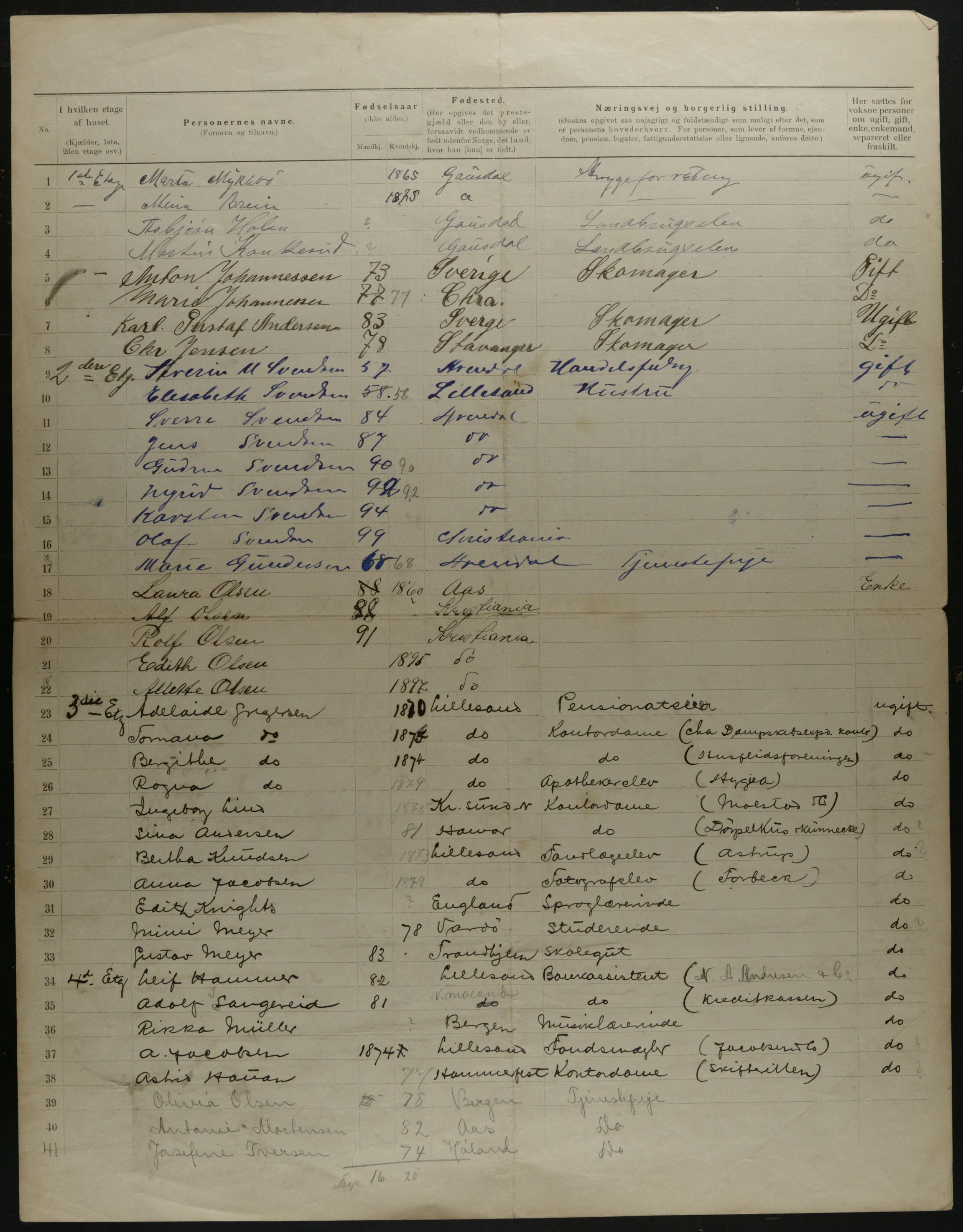 OBA, Municipal Census 1901 for Kristiania, 1901, p. 16152